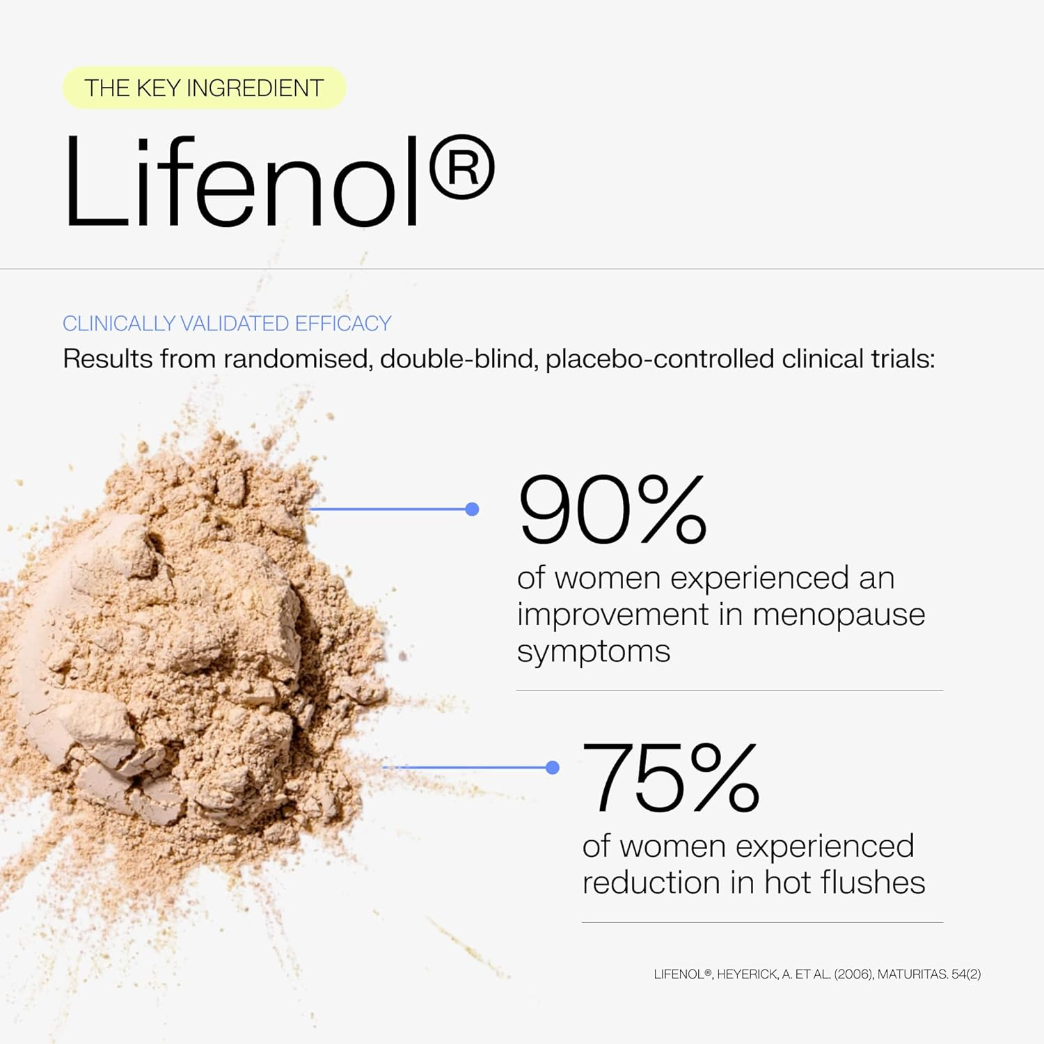 Meno Essential + | Comprehensive Menopause Relief | Natural (60 Capsules) image number 2