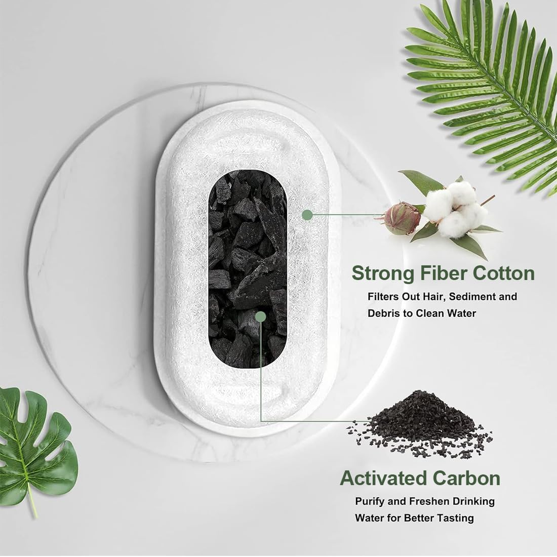 8 Filters for Cat Fountain, Replacement Filter for Drinking Fountain, 4 Pieces Filters + 4 Pieces Foam Filters, Filtering Hair (Sponge), for Stainless Steel Drinking Fountain for Cats and Dogs image number 5