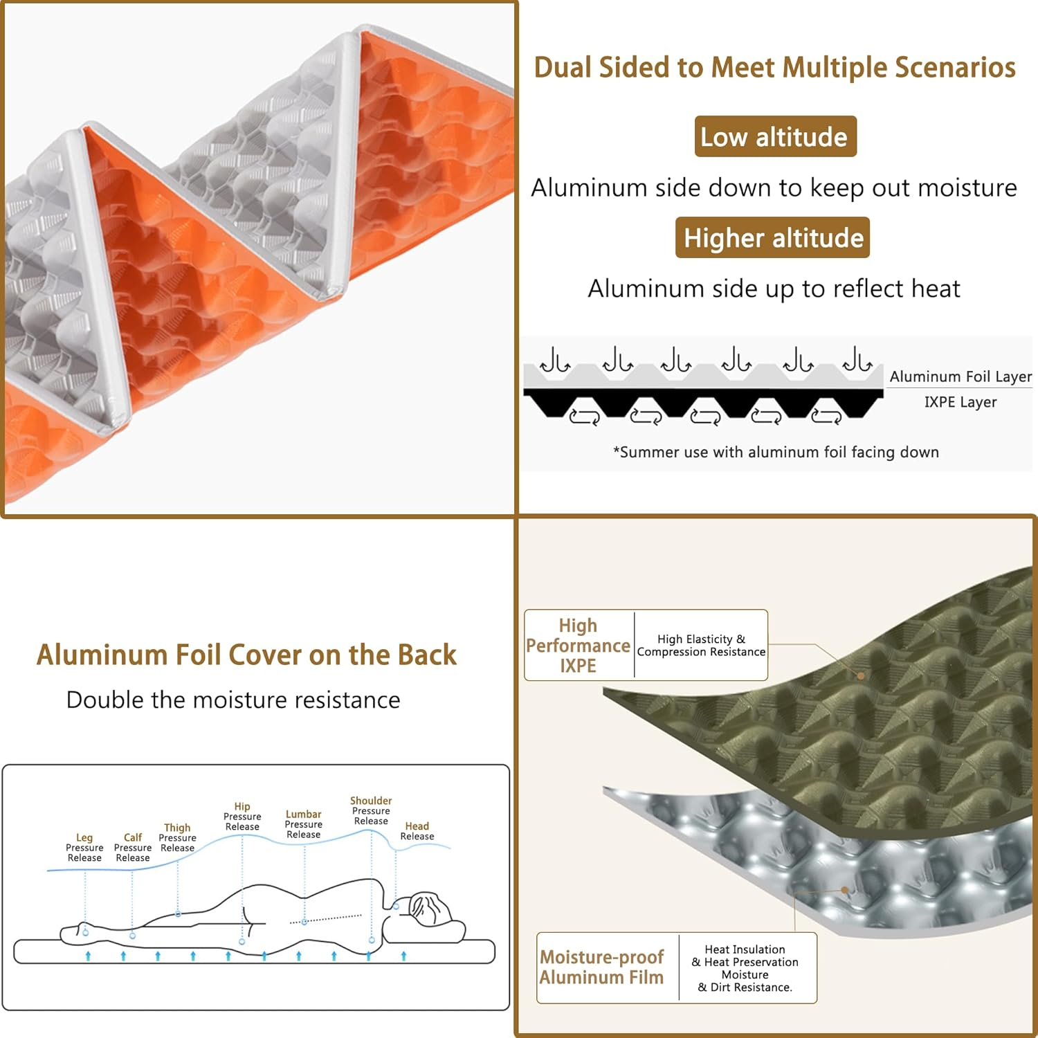 Windhike R2.6 3-Season Foam Sleeping Pad, 1Inch Thickened Ultralight Closed Cell Camping Mattress with Bandage, Waterproof Thermal Folding Sleeping Pad Suitable for Camping, Backpacking image number 2