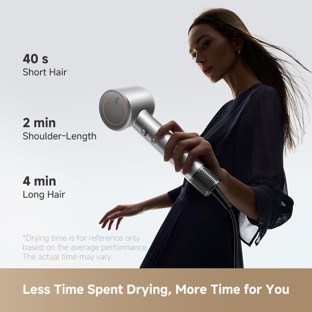 MOVA Shine 10 Upgraded Hair Dryer for All, Exclusive Aeroblossom Technology, 110,000Rpm Brushless Motor, Plasma Hair Care, 1000T/S NTC Monitoring, Multiple Drying Modes, Silver image number 4