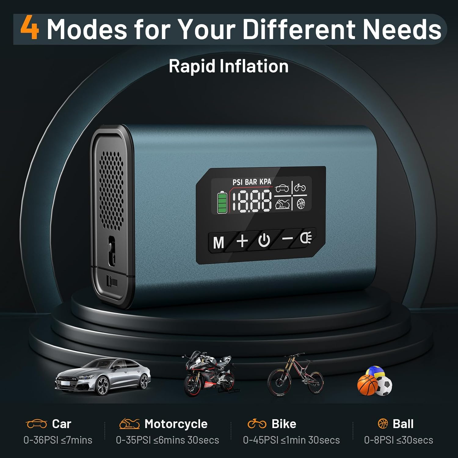 PHIRAH Tire Inflator Portable Air Compressor, Cordless Tire Air Pump for Car Tires with Digital Pressure Gauge, 150PSI Fast Inflation Tire Pump with LED Light for Cars, Motorcycles, Bikes, Balls image number 3