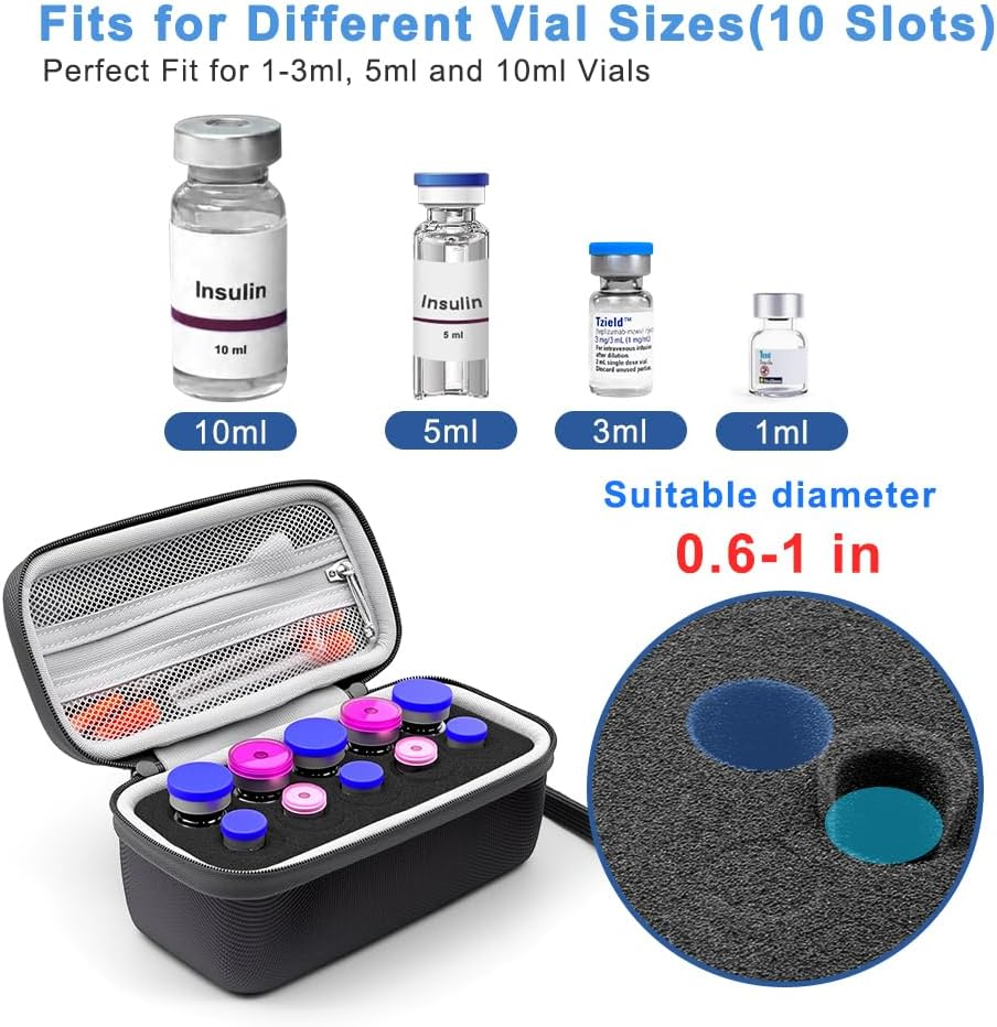 Krypthos Insulin Bottle Protective Case with 10 Compartments, Diabetic Organizer Bag, Standard Ml U-100 Bottles, Transport, Refrigerator Holder, Ice Free image number 2