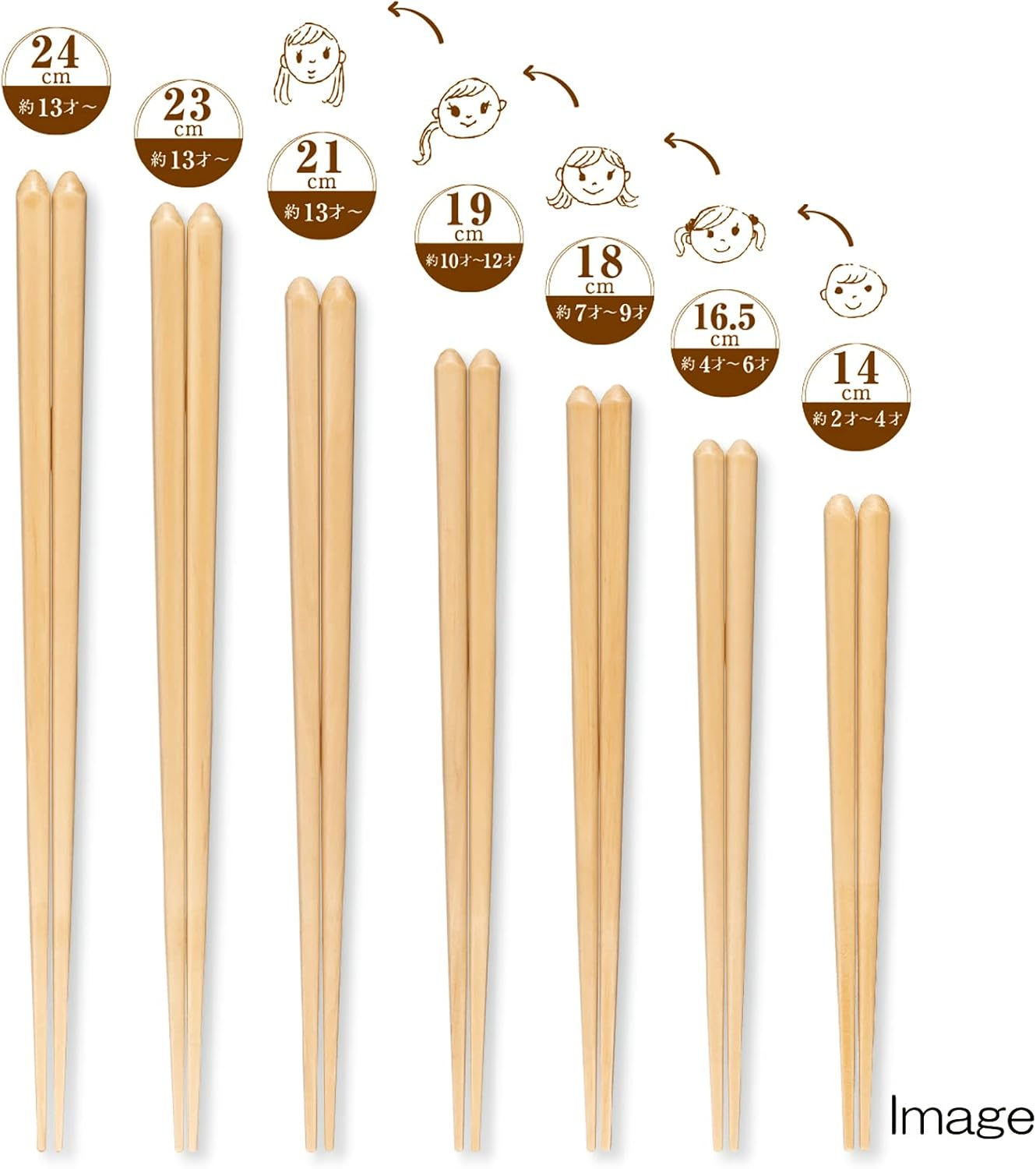Wakasa Lacquer 263980 Chopsticks for Kids, Natural Size, Dishwasher Safe, Natural Wood, 5.5 Inches (14 Cm), for 2-4 Years, Beige, Made in Japan image number 2