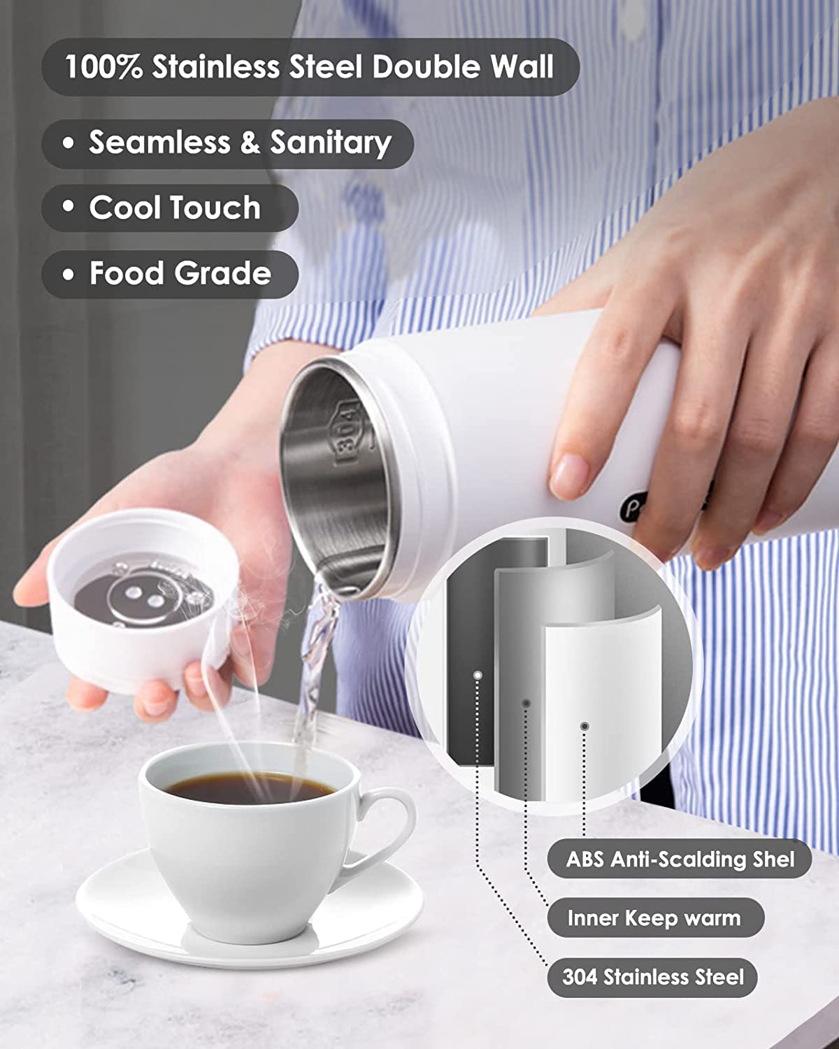 Small Electric Tea Kettle Travel Portable Mini Coffee Kettle, with 4 Variable Presets, Personal Hot Water Boiler 304 Stainless Steel with Auto Shut-Off & Boil Dry Protection, Bpa-Free(Au PLUG) image number 1