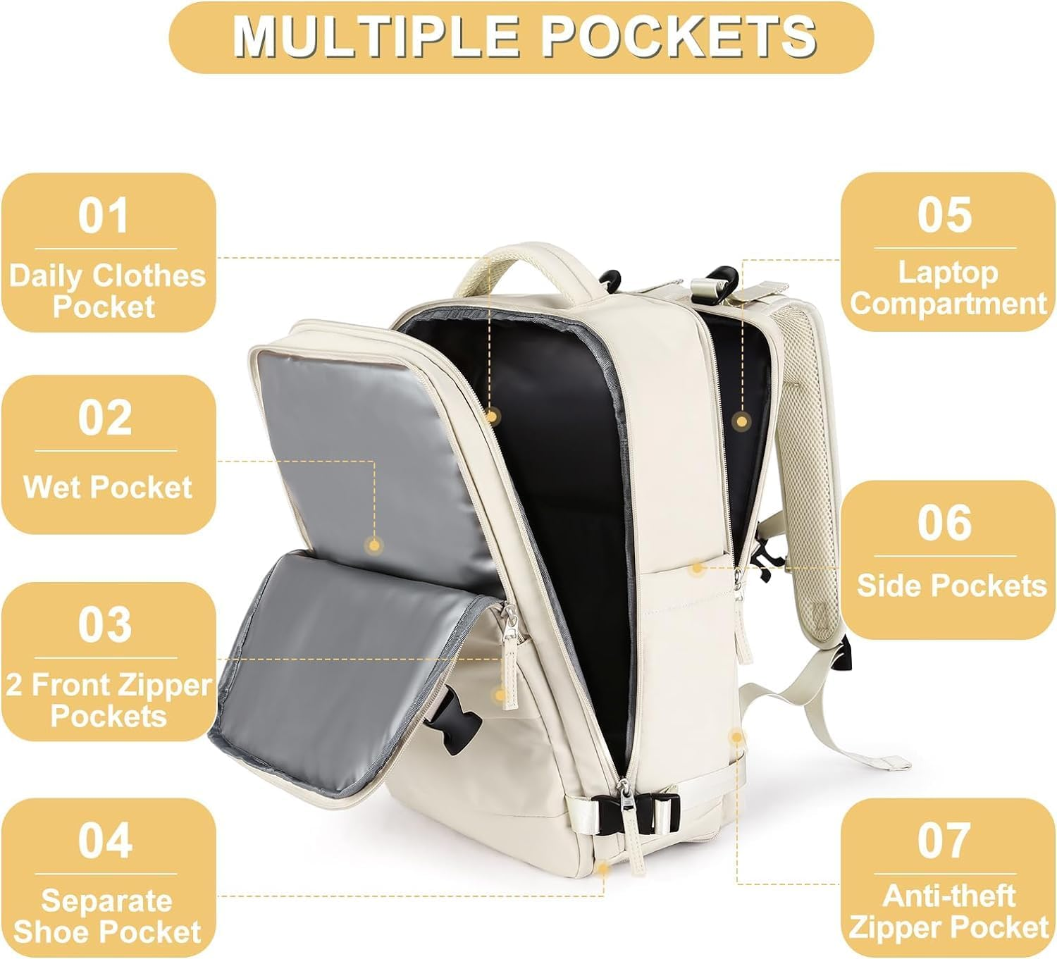 Large Travel Backpack,Carry on Backpack Flight Approved,Hiking Backpack Waterproof Outdoor Sports Rucksack Casual Daypack Fit 15.6 Inch Laptop Shoes Compartment image number 1