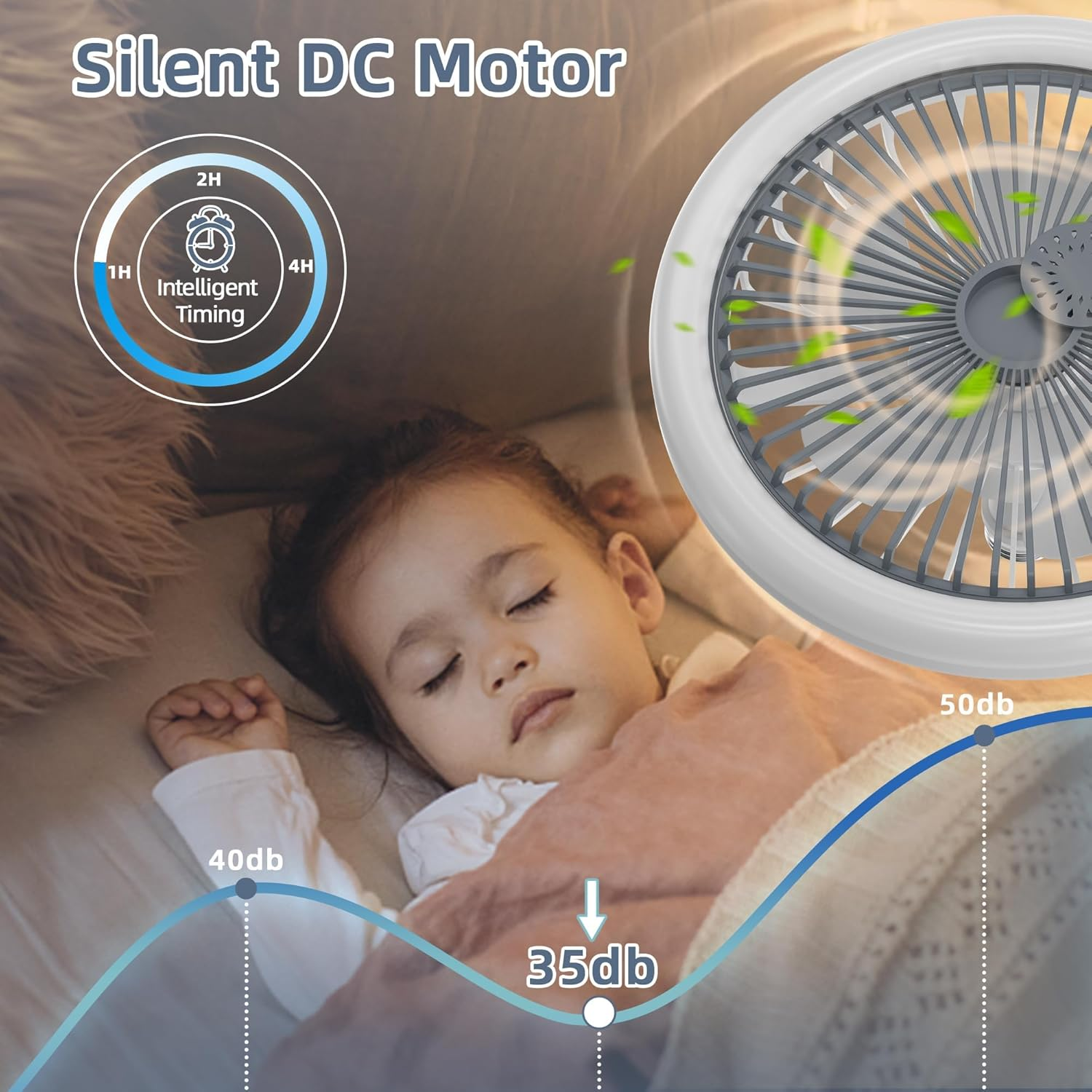 Ceiling Fan with Light and Remote Indoor, Socket Ceilings Fans Enclosed 10" with Light E26 3 Colors Infinitely Adjustable LED Mini Ceiling Fans for Bathroom/Bedroom/Living Room/Garage/Kitchen image number 1