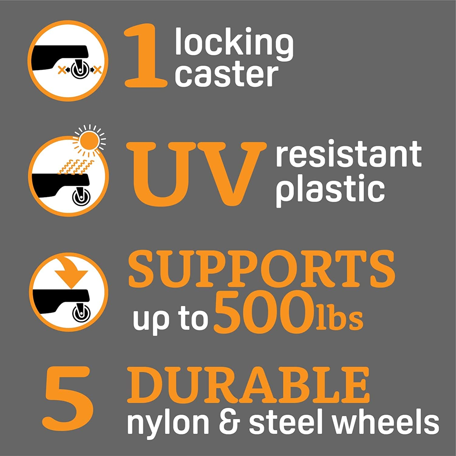 Bosmere down under Plant Caddie S18410LVC, 16", Charcoal, Inch image number 4