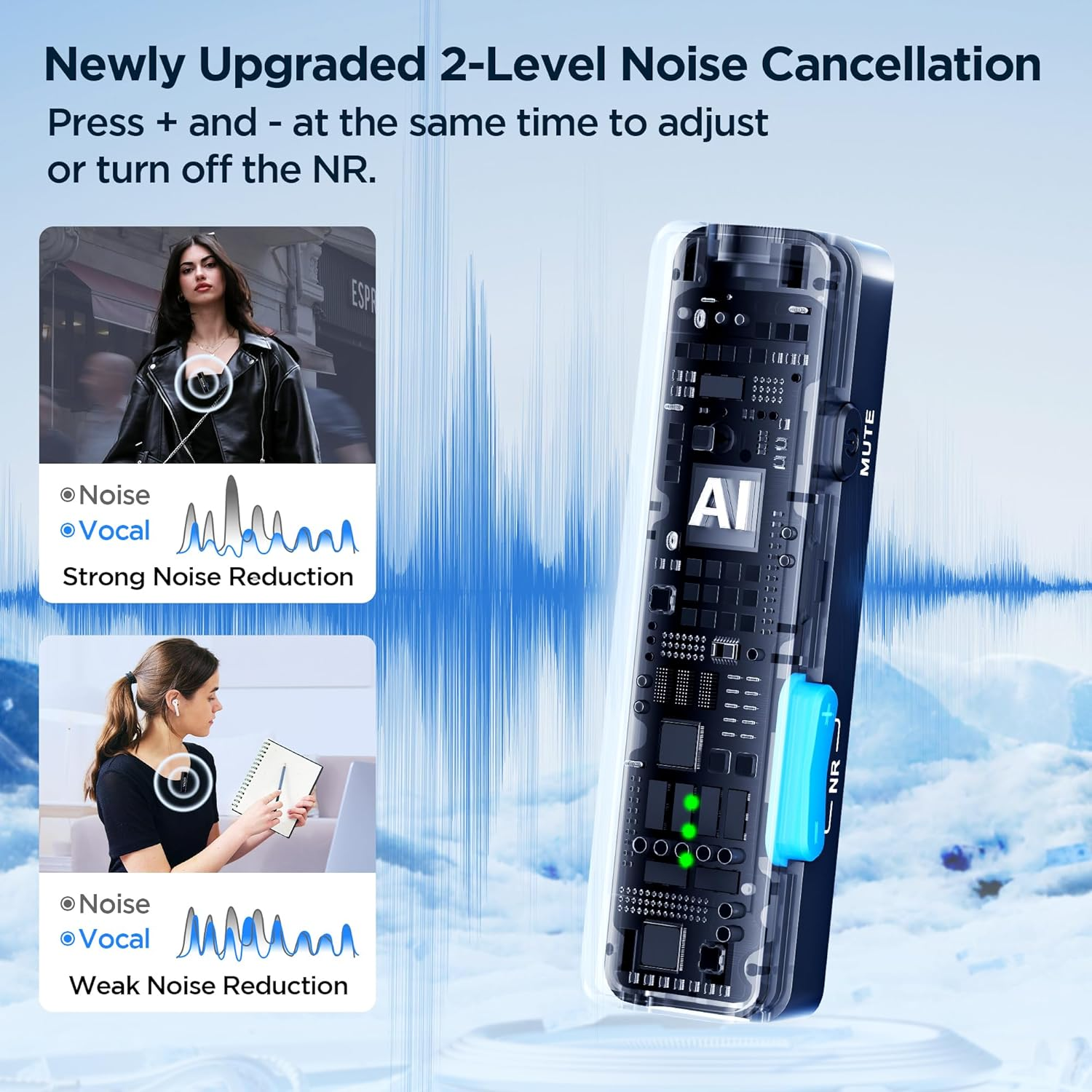 BOYALINK 2 Upgrade Wireless Lavalier Microphone,Dual Channel Clip on Wireless Lapel Mic,Noise Reduction,30H Runtime,300M Range,3-In-1 Adpter Receiver for Iphone Android Camera Video Audio Record