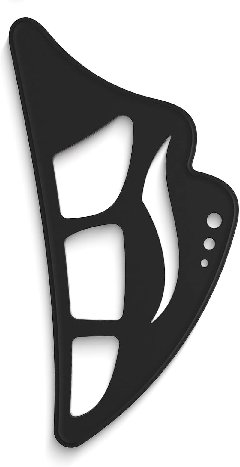 Leeneeneyetour Eyeshadow Tool,5 in 1 New Eyeshadow Assistant Aid Guide Stencils Tool,Professional & Quick Eye Makeup Tool for Women,Beginners (Black)