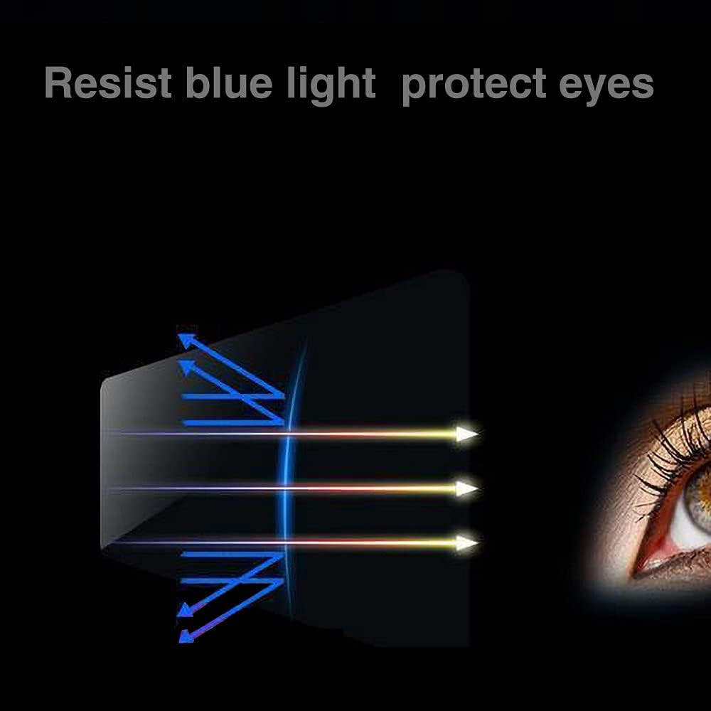 DEMUR for Suzuki GL150 Intruder GL 150 2023 Motorcycle Accessories Cluster Scratch Protection Film Screen Protector Dashboard Film Dashboard Screen Protector image number 5