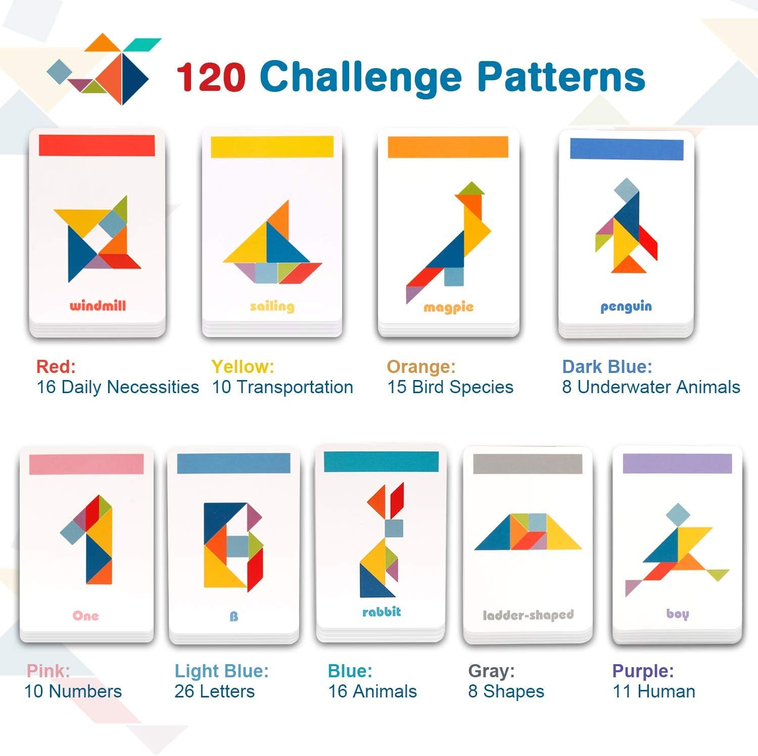 Vanmor Wooden Tangrams Sets Pattern Blocks, Shape Card Brain Teaser Puzzles Educational Toy, Travel Games for Kids Ages 4-8 Road Trip Essentials image number 6