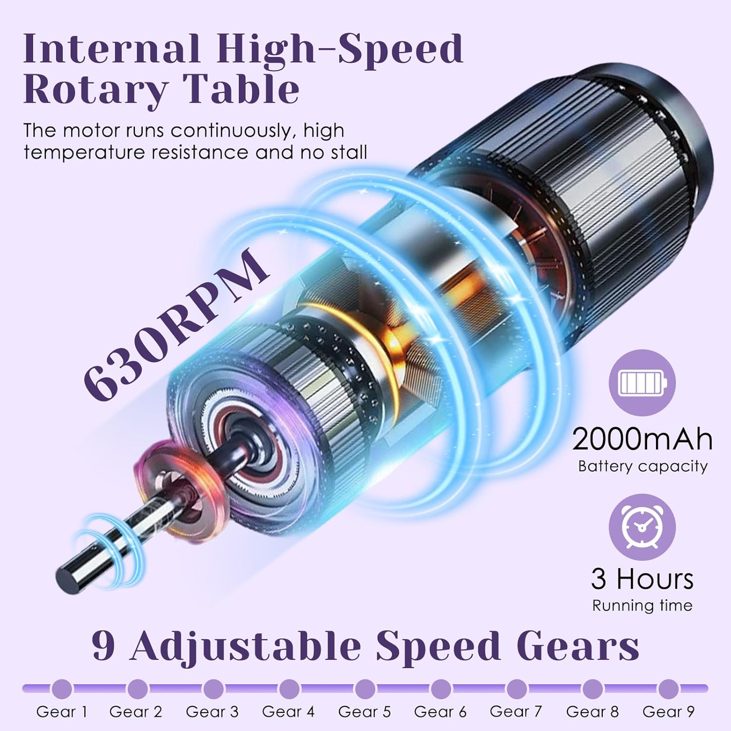 Electric Callus Remover, 9 Speed Levels, Aluminium Housing and 2000 Mah Battery for Callus Removal on Feet, Ideal for Home Foot Care and Professional Cosmetic Studios (Black) image number 2