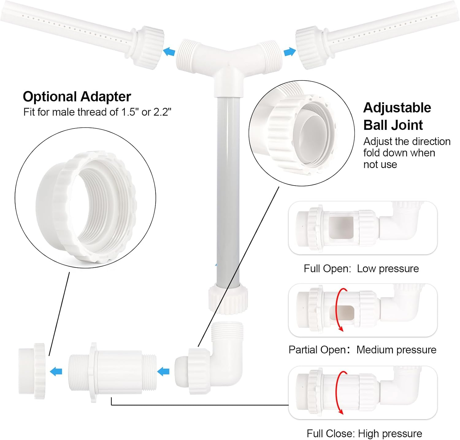 Pool Fountain for Swimming Pool, Waterfall Fountain Spray, 2 Fountain Heads, Adjustable Water Sprinklers for above Inground Indoor Outdoor Pools, Fit for 1.5 in Pool Return Fittings Pools Decoration ﻿ image number 6