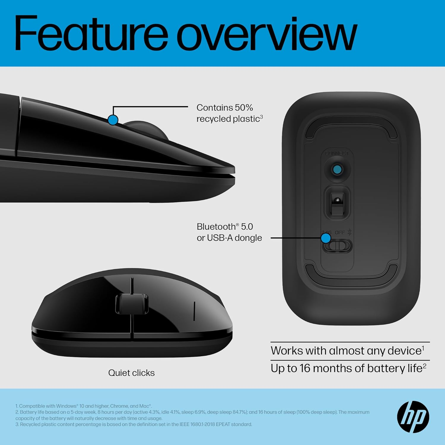 HP Z3700 Dual Black Mouse/2.4 Ghz Wireless Connection/1600 Dpi/3 Buttons/Silent Clicks; Multi-Device; Cross Operating Systems image number 5