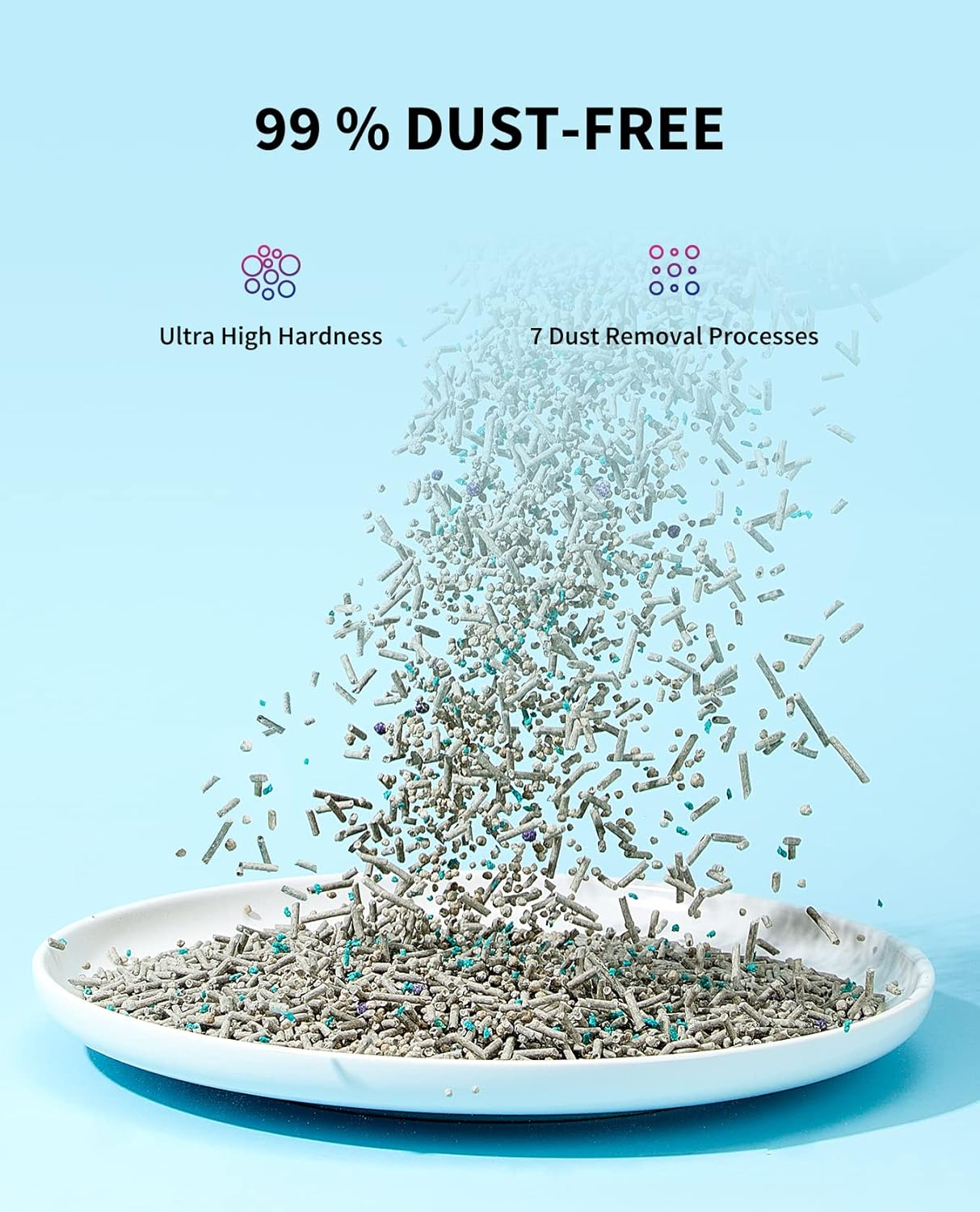 PETKIT Everclean 5 in 1 Mixed Cat Litter,Strong Clumping Cat Litters,Odor Control and Unscented Ultra Absorbent Water Flushable Bentonite Tofu Cat Litter,Dust-Free,8 Lbs/Bag image number 5