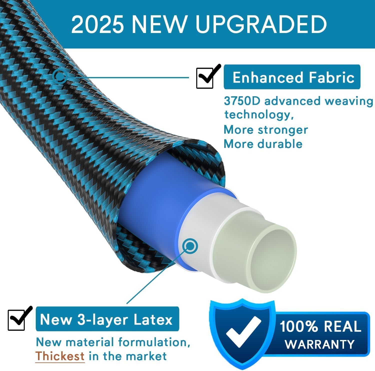 Cyperever 125Ft Expandable Garden Hose with 10-Pattern Nozzle High-Pressure Black Spray Gun, 3/4" Brass Connector & Storage Bag, Retractable Water Hose High Pressure for Car Wash Lawn Watering (Blue) image number 3