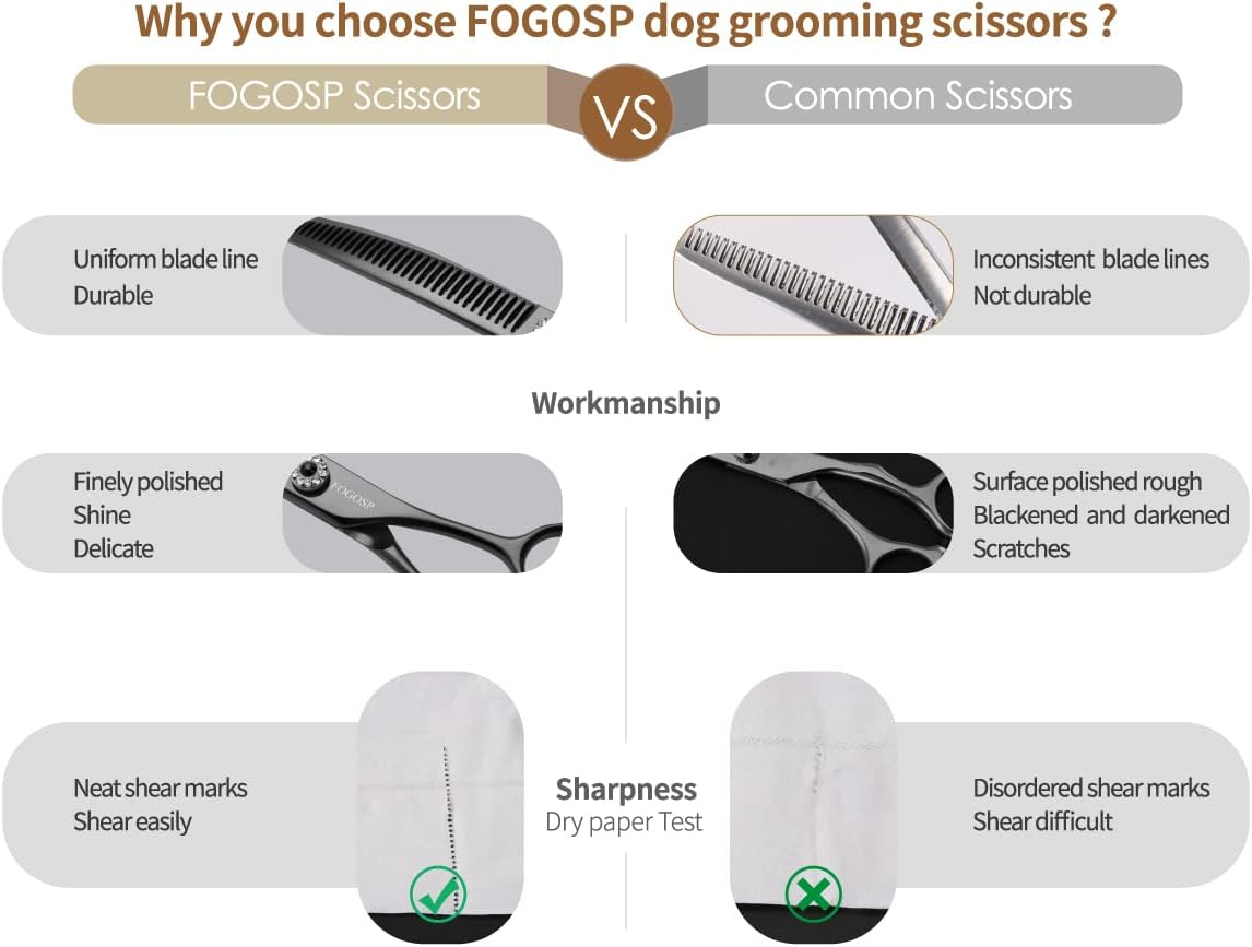 FOGOSP Curved Thinning Shears 7'' Chunker Shears Japan 440C Stainless Steel Professional Dog Scissors for Grooming Small Medium Pet 75% Thinning Rate(Black) image number 3