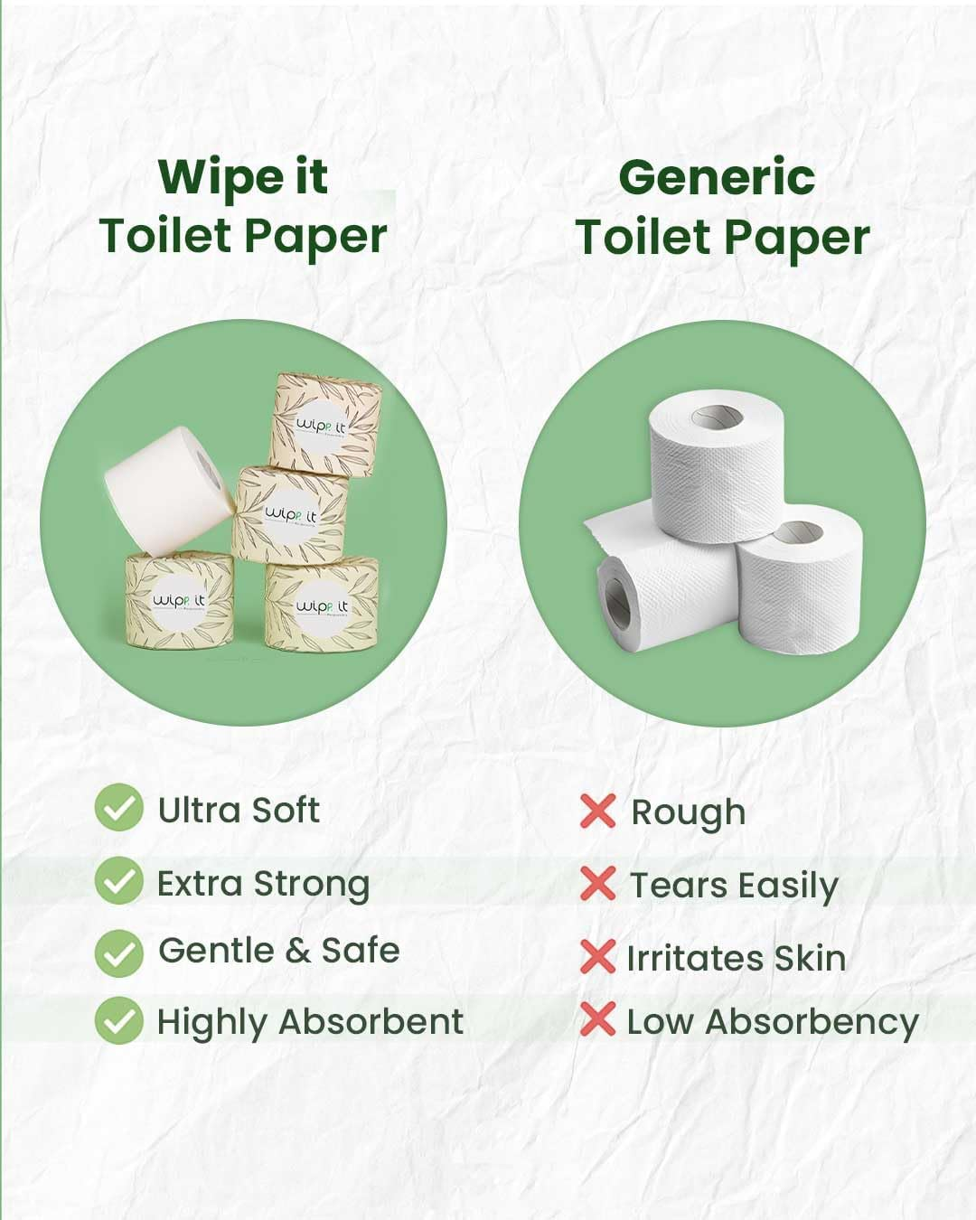 Toilet Paper Rolls | 100% Recycled 3-Ply Double Length | 12 Pack | 370 Sheets Each | Soft, Strong & Plastic-Free | Unscented Eco-Friendly Toilet Tissue image number 5