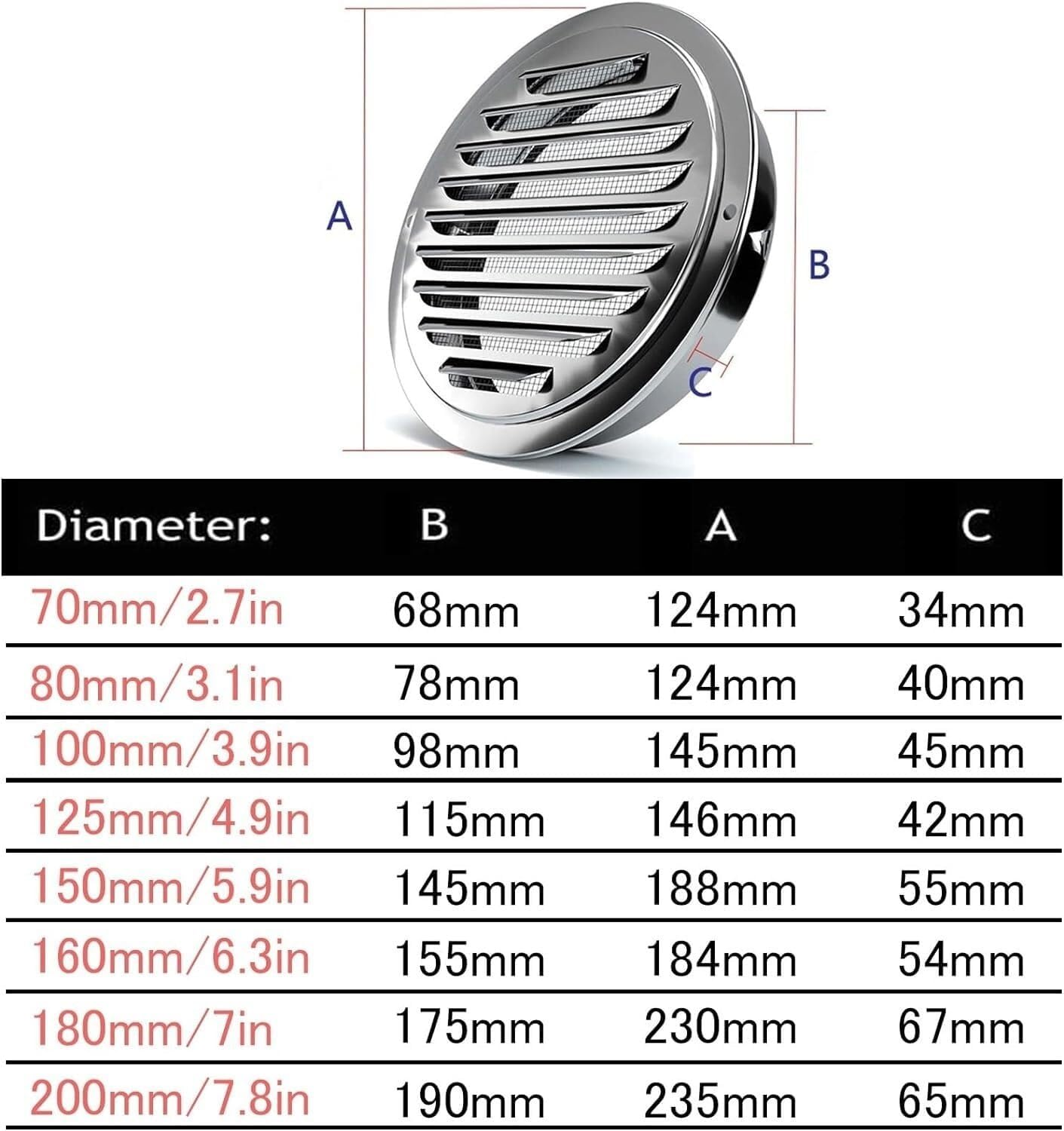 Vent Soffit Vents Exterior,Vent Cover, 45&deg; Cover Vent Hood Outdoor Flat Ducting Ventilation, with Screen Mesh, for Indoor Exhaust image number 2