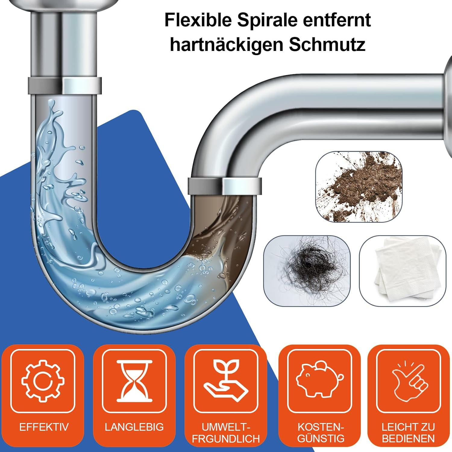 LJEC Pipe Cleaning Spiral 7.5 M with Drill Attachment Manual and Electric Pipe Cleaning Device Stainless Steel Effective Drain Spiral against Blockages with Gloves for Sink, Bathroom, Kitchen image number 5