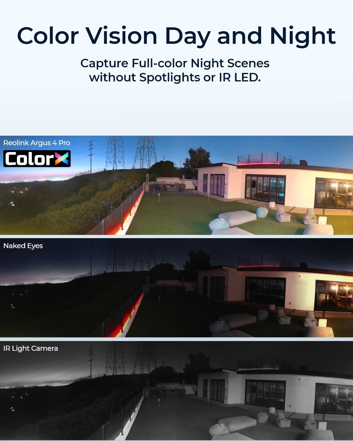 REOLINK 4K Solar Security Cameras Wireless Outdoor, 180&deg; Blindspot-Free View, Spotlight Color Night Vision, Dual-Band Wi-Fi 6, Smart AI Detection, No Extra Fee, Argus 4 Pro+Solar Panel (Colorx Series) image number 2