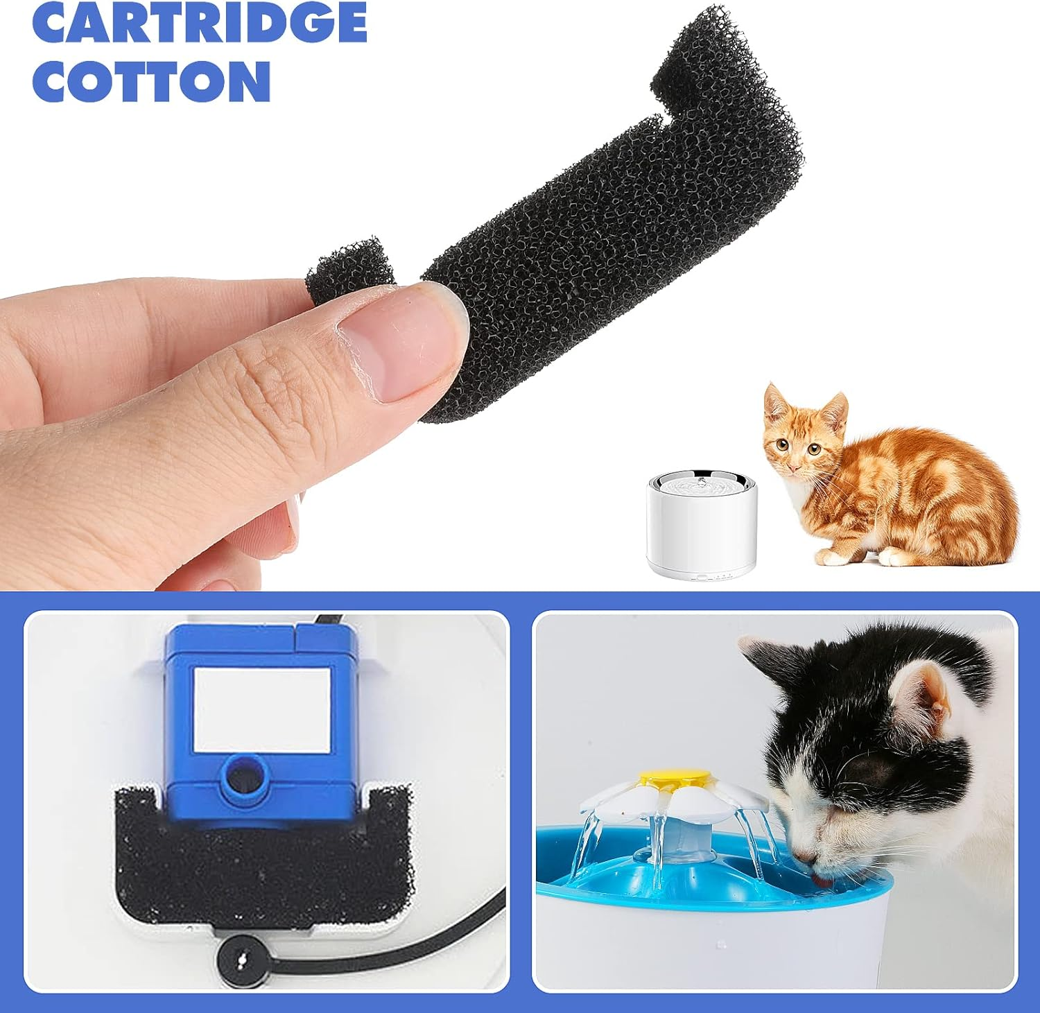 Pack of 8 Drinking Fountains Foam Filter Replacement Filter Sponge Filter for Cat Fountain, Foam Filter for Pet Fountain, Water Fountain for round or Square Flower Fountain