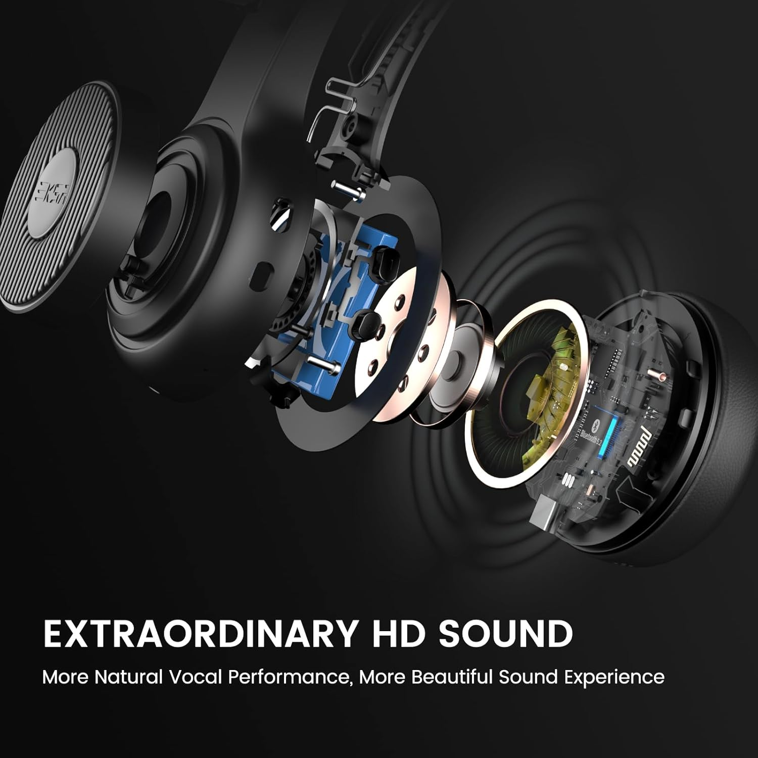 Bluetooth Headset V5.2, Wireless Headset for PC with AI Environmental Noise Cancelling Microphone (ENC), 2.4G USB Adapter, 55Hours Playtime, Stereo, Calls/Music Mode, on Ear Computer Headphones image number 5