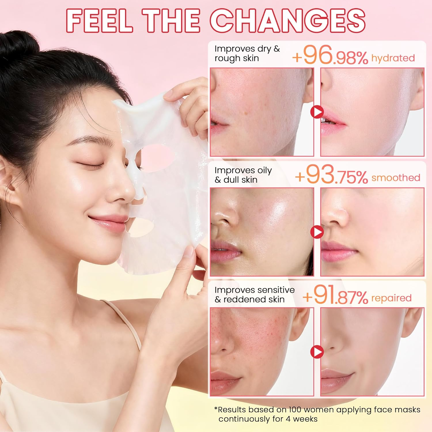 10 Pack Fruit Face Mask Set - Korean Face Mask Skincare for Women - Hydrating, Nourishing & Smoothing Skin, Improve Skin Tone - Natural Fruit & Plant Facial Masks Spa for All Skin Types image number 5