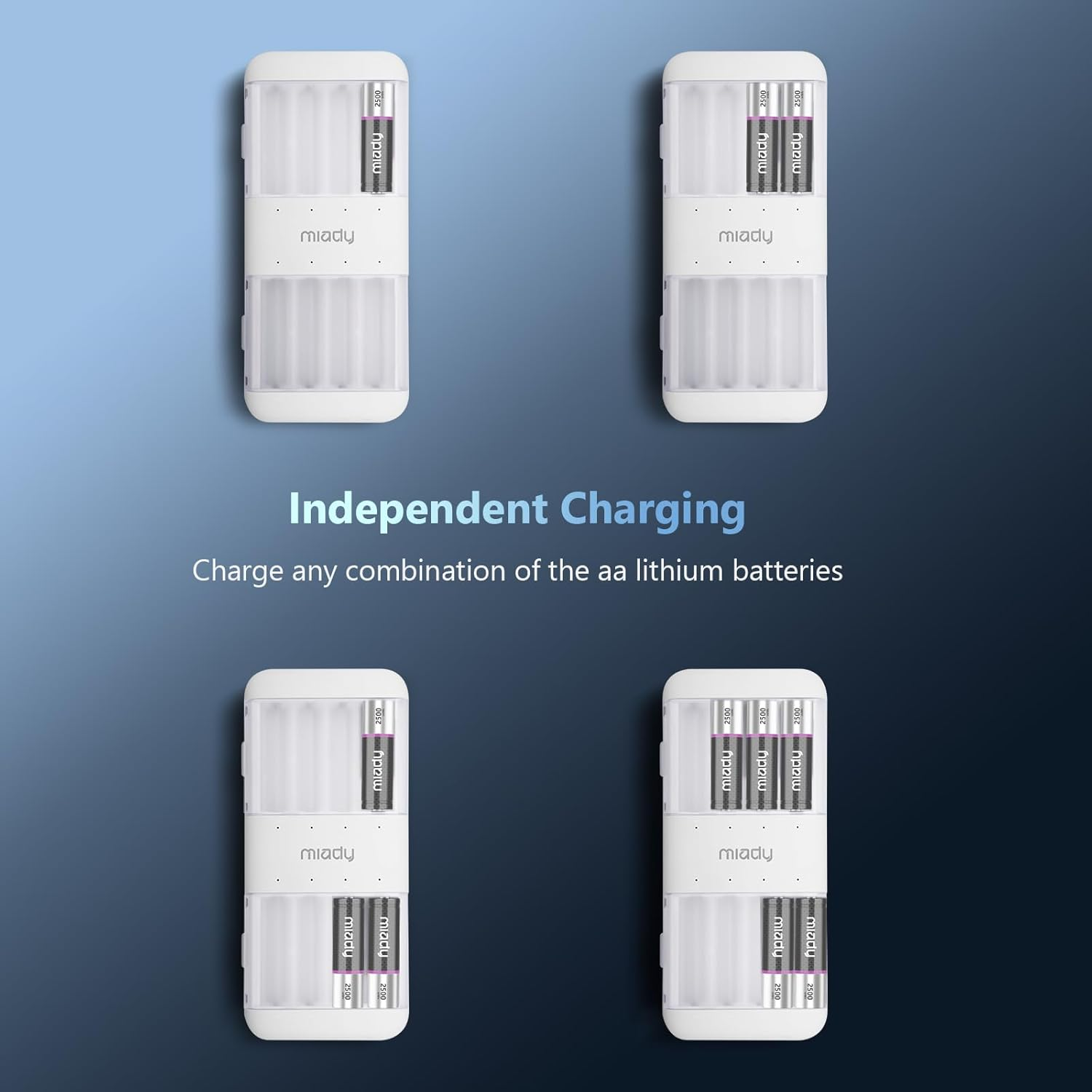 Miady Rechargeable Batteries AA Lithium 8 Pack with Fast Charger, 1.5V 2500Mwh High Power Double a Batteries with 2000+ Cycle Times, Low Self Discharge image number 2