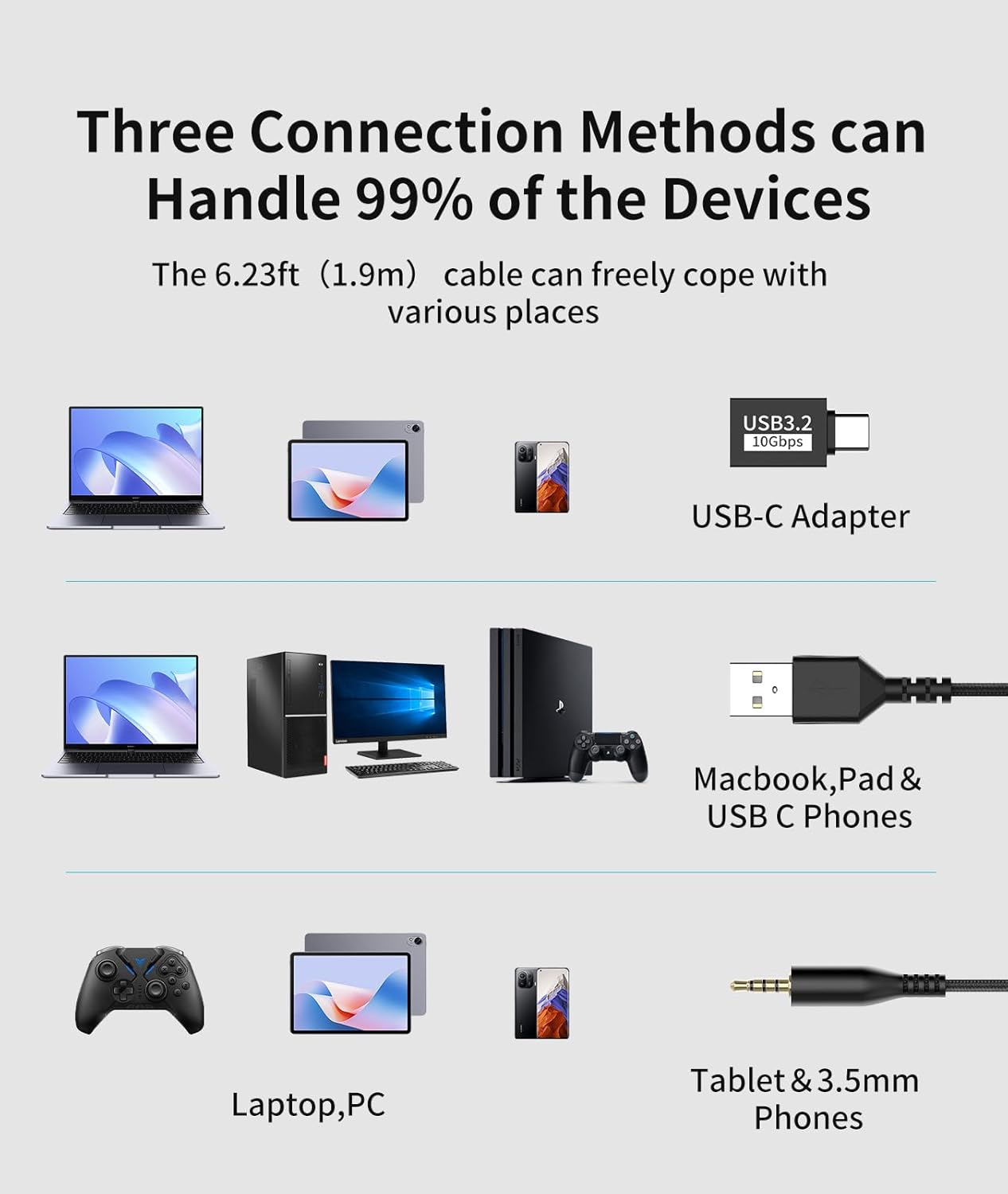 USB Headphones with Noise Cancelling Microphone, Wired On-Ear Office Headsets for Pc/Laptop, Line Control & Soft Earmuffs for Call Center, Video Conferencing, Remote Work, USB-C & USB-A & 3.5MM Aux image number 5