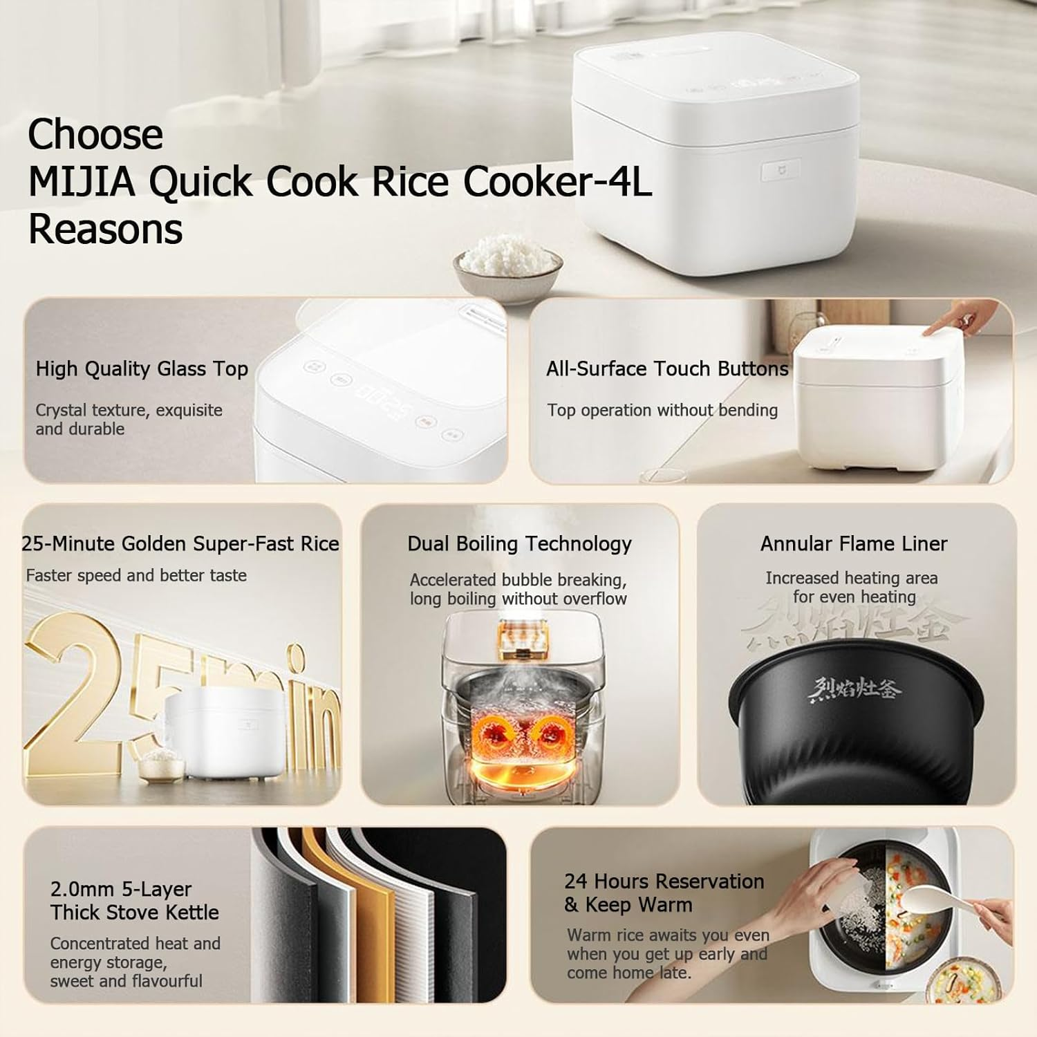 New XIAO MI MIJIA Rice Cooker, 4L Multifunctional Quick Cook Rice Cooker, Slow Cooker, Stew Pot, Steamer, 24H Keep Warm & Appointment, 860W (Chinese Panel) image number 4