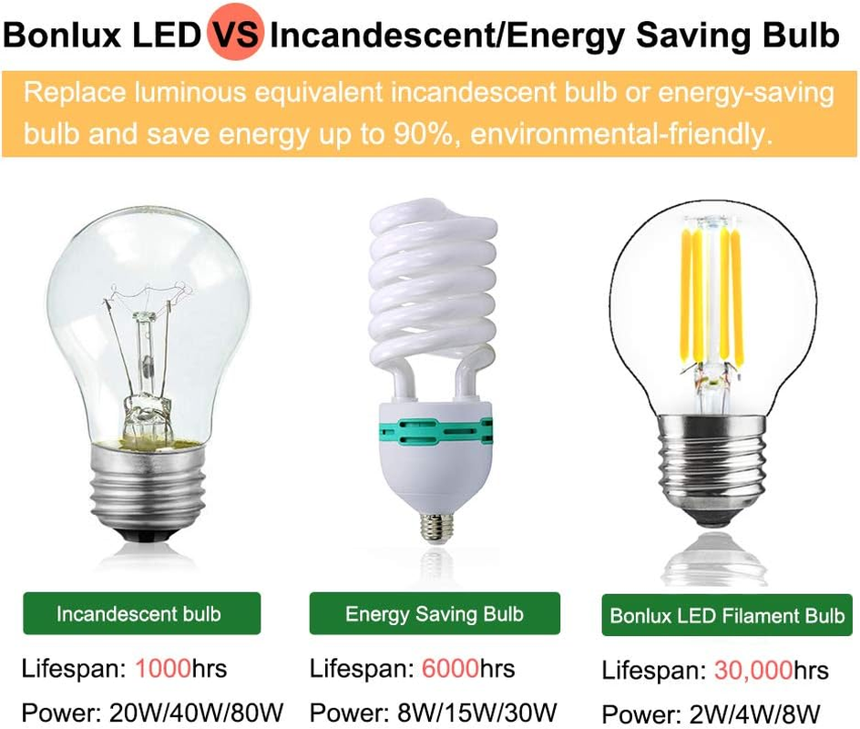 Bonlux E27 LED Light Bulb 4W G45 Globe Vintage Bulbs, Warm White 2700K, 40W Incandescent Bulb Replacement, Filament LED E27 Edison Screw Base for Bedroom Living Room (Dimmable, 4-Pack)