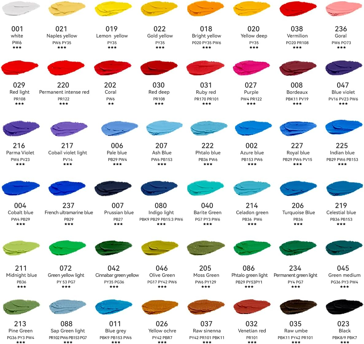 Paul Rubens Oil Pastels Set, 48 Colors Artist Soft Oil Pastels Vibrant & Creamy, Pastels Art Supplies for Artists, Beginners, Students, Kids Art Painting Drawing (LQCA23010036) image number 3