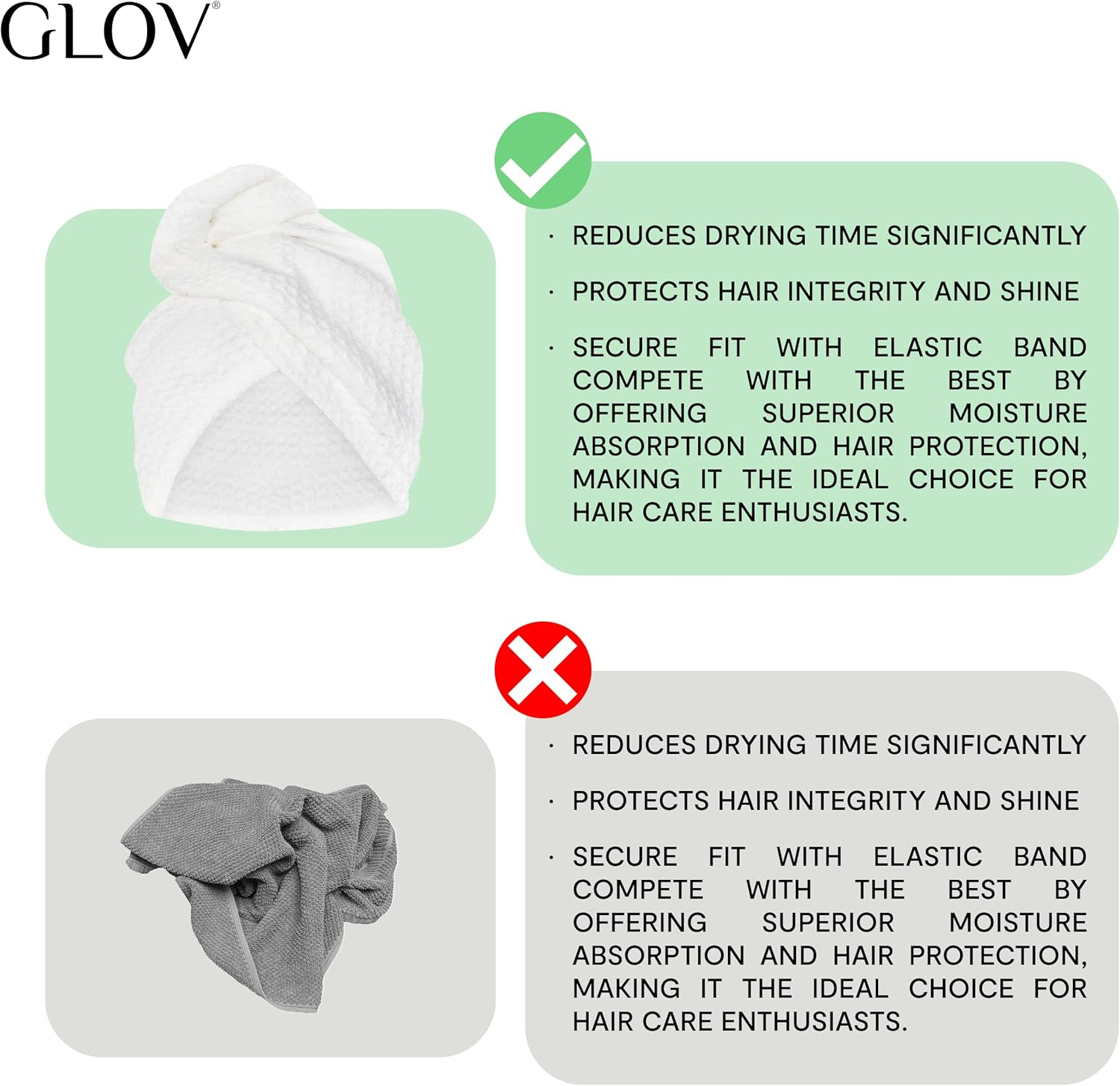 Glov Hydroweave Twister Hair Turban White Quick Drying Moisture Absorbing Frizz Reducing Elastic Versatile for All Hair Types Easy Care Gentle and Safe image number 2