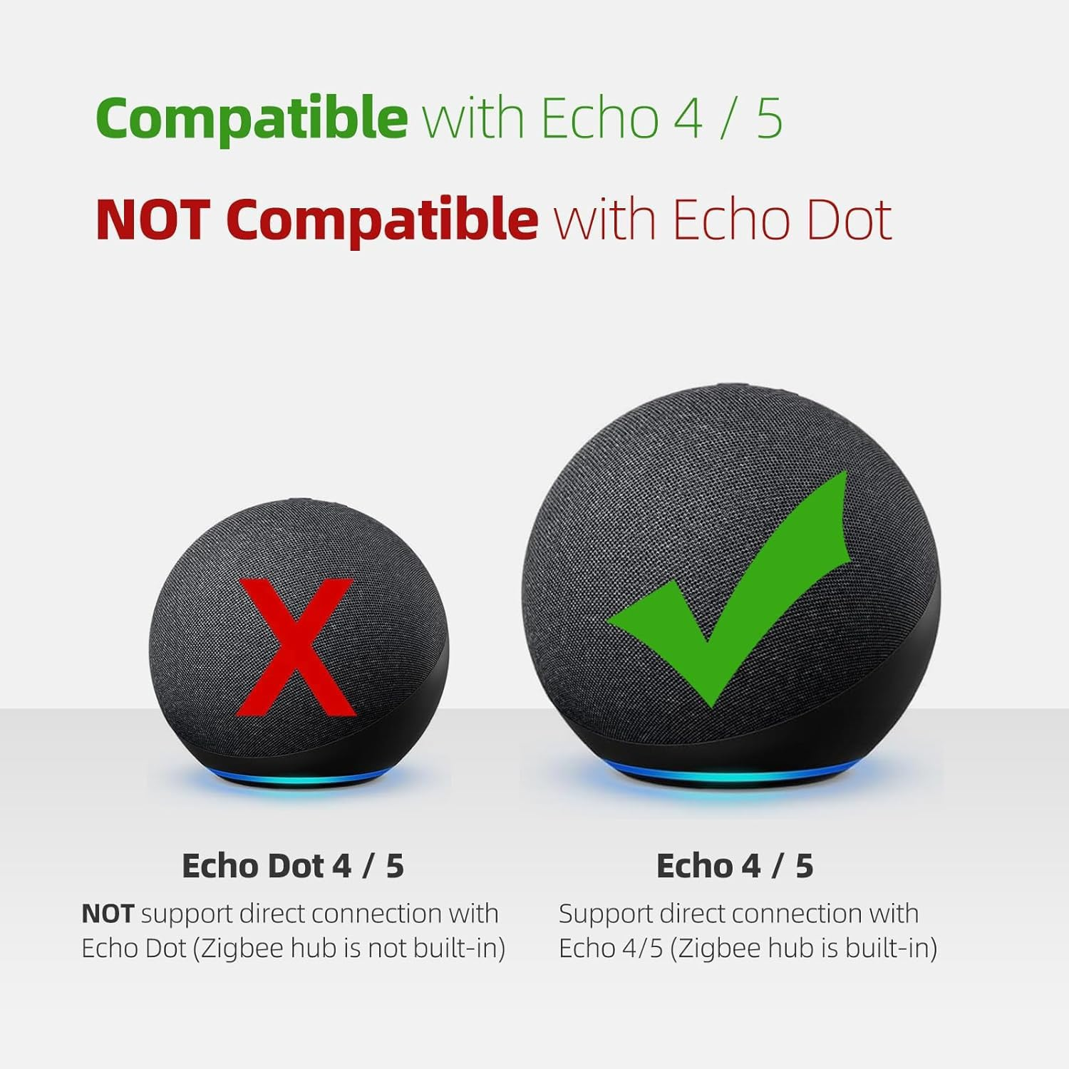 Gdsanlian Zigbee Smart Contact Sensor, Smart Home Security System, Home Automation,Safety Protection,Window/Door Safeguard,Instant App Notification, Easy Installation, Real-Time Monistor, Hub Required image number 5