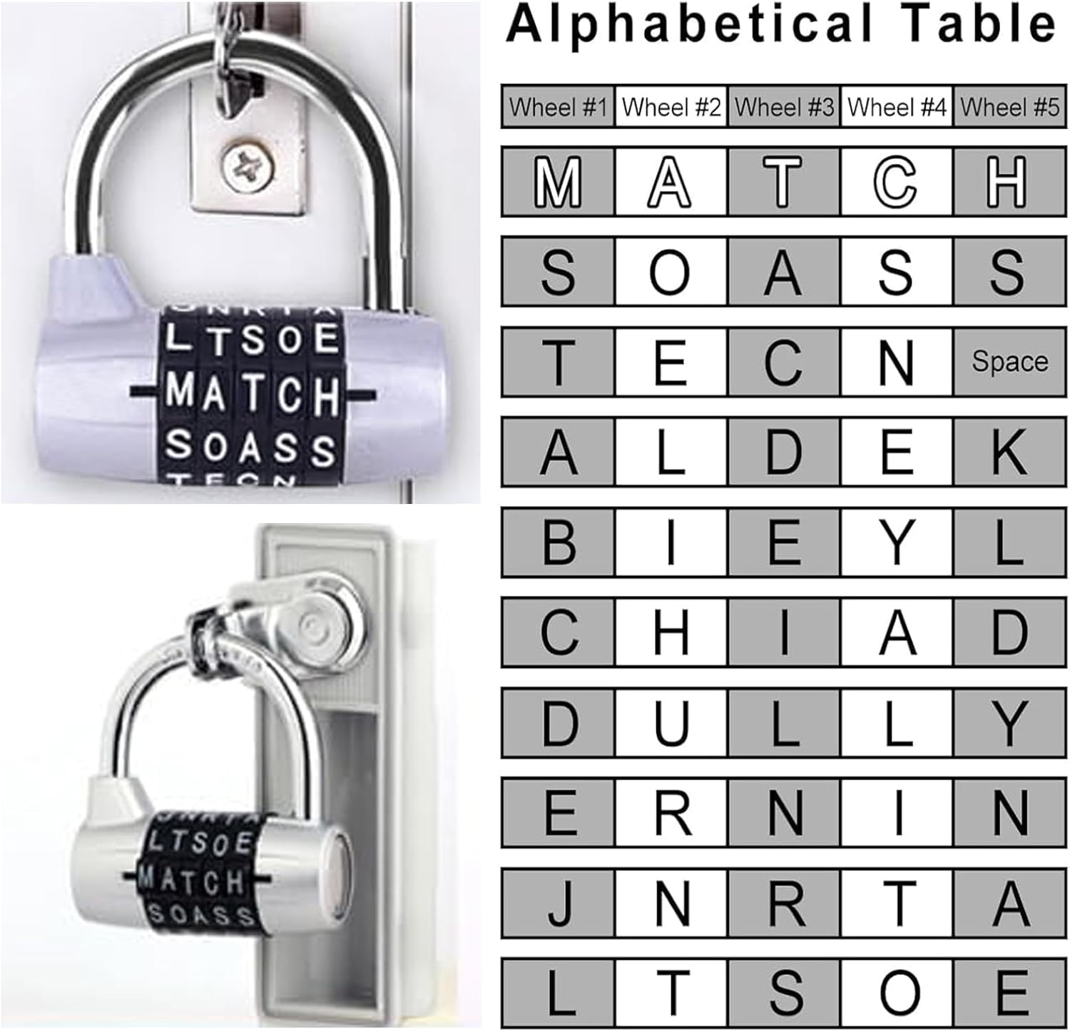 Combination Lock, 5 Letter Combination Padlock, Luggage Lock, Travel Lock, Safety Padlock Keyless Resettable Metal Lock for School Gym Locker, Sports Locker, Fence, Toolbox, Case, Hasp Storage image number 2