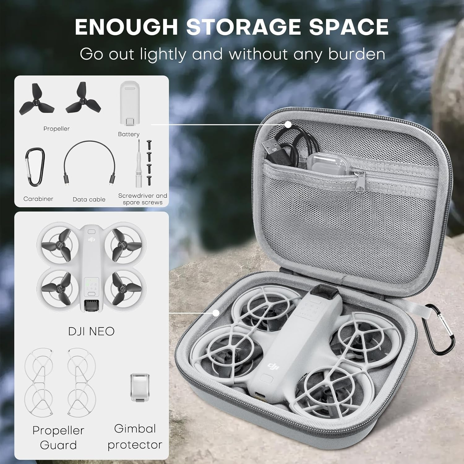 REYGEAK Portable PU Compact Bag for DJI NEO Drone, Waterproof Small Storage Case for DJI NEO Accessories (Grey)