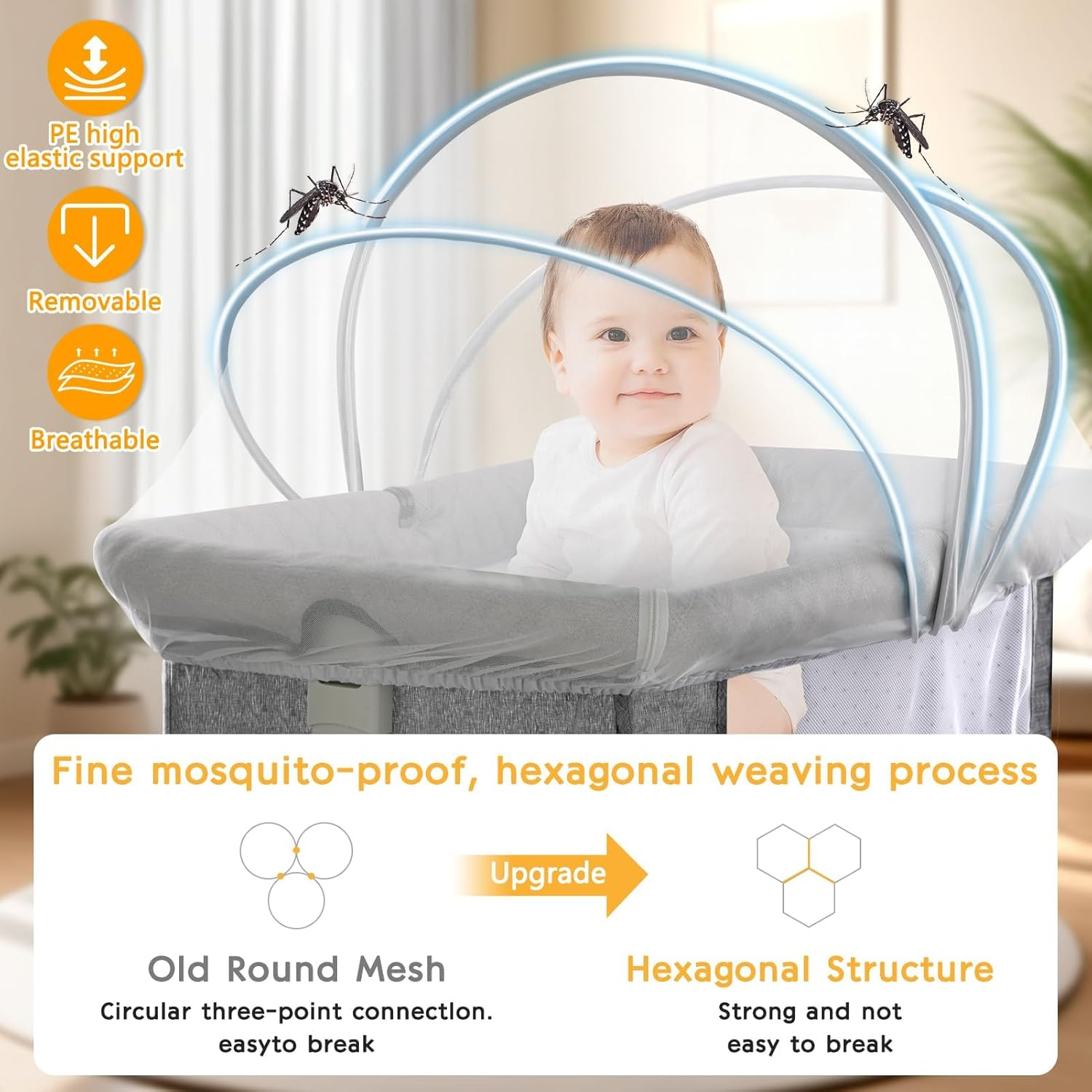 Bassinet Cover Mosquito Net, for Babies to Keep Insects/Bugs/Cats Out, Mesh Cover for Bassinet Bedside Sleeper, Travel Crib, Breathable Baby Mosquito Net with 2-Way Zipper image number 4