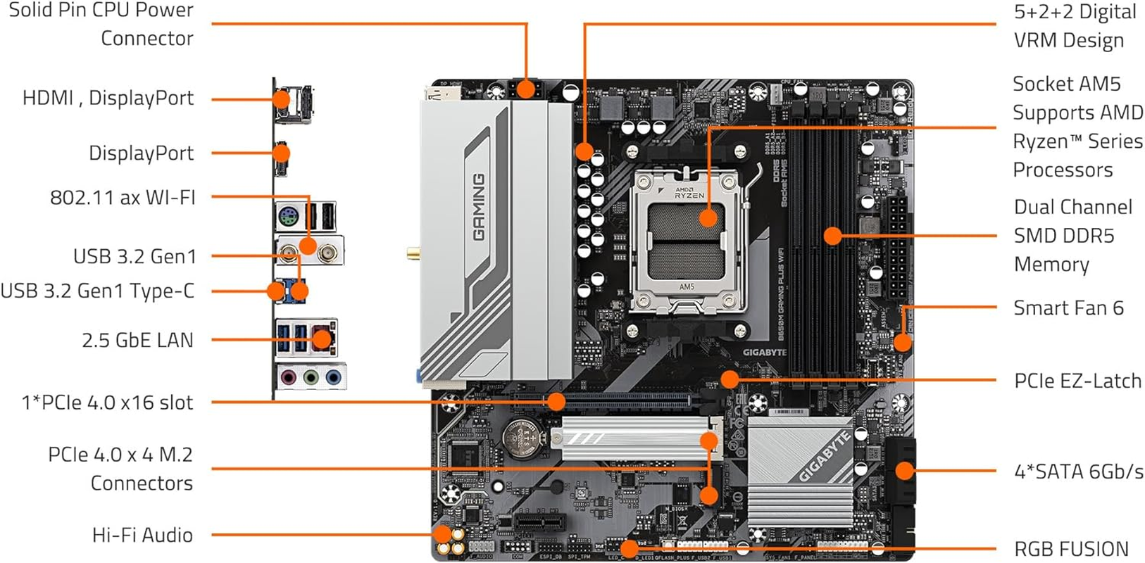 GIGABYTE B650M Gaming plus Wifi AM5 LGA 1718 AMD B650 M-ATX, DDR5, Pcie 4.0 M.2, Pcie 4.0, USB 3.2 Gen 1 Type-C, Wi-Fi 6E, 2.5Gbe LAN image number 4