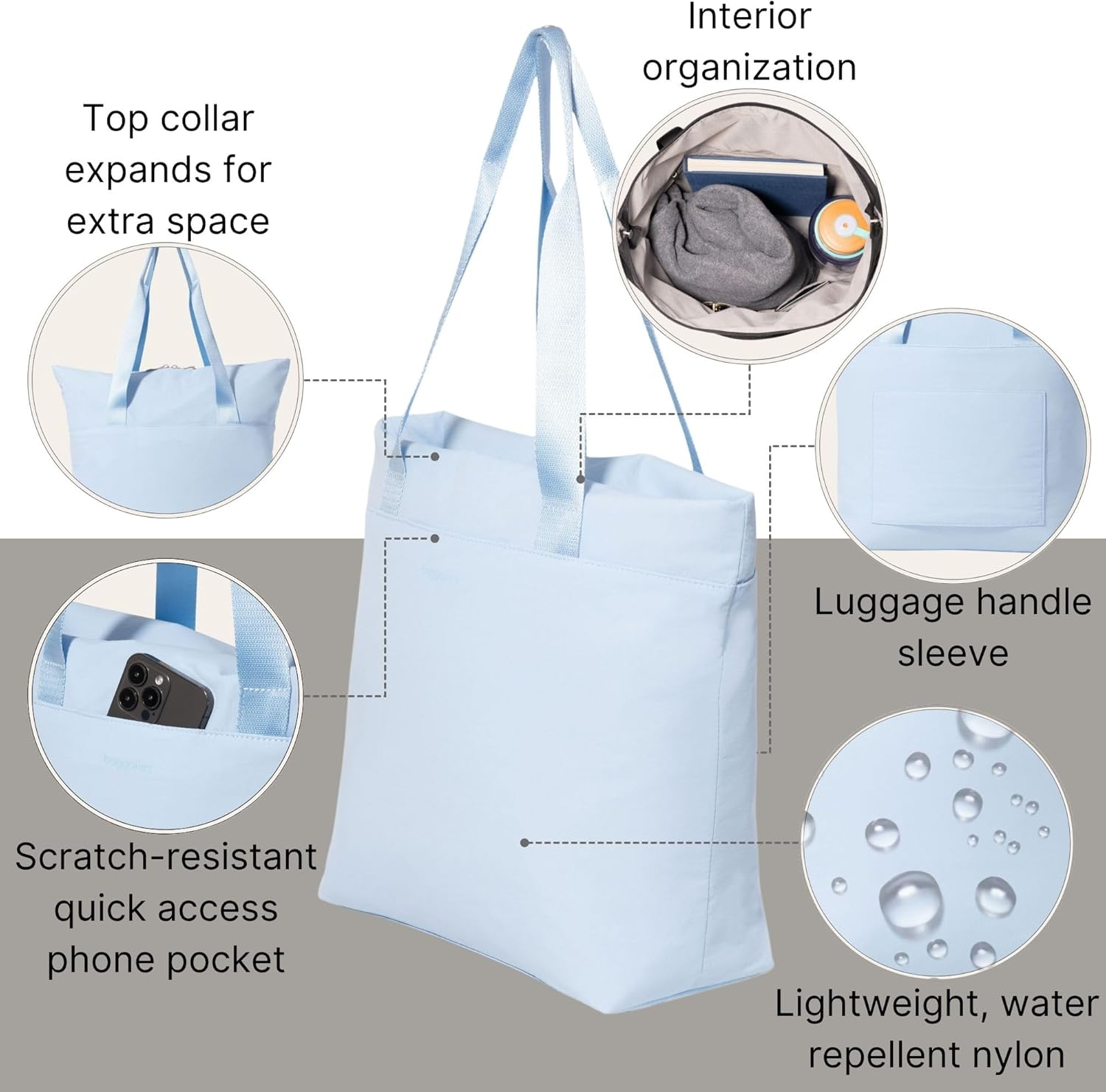 Baggallini Swift Tote Bag for Women - Lightweight 12X16 Nylon Zipped Travel Carry on Bag W/Luggage - B-Lite Black image number 4