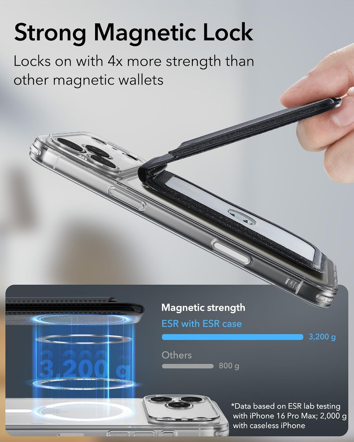 ESR Magsafe Wallet, 5-Card Holder with RFID Blocking, Slim Magnetic Wallet for Iphone with Stand, Magsafe Sticker Included, 17/16/15/14/13/12 Series and Selected Samsung Devices, Not for Mini, Black - Black-Grip image number 6