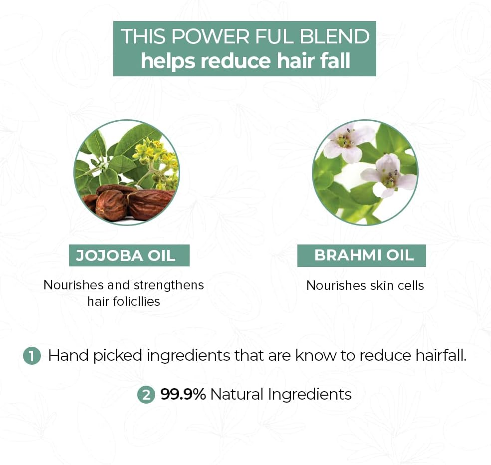 Mars by GHC Hair Growth Combo Pack | Onion Hair Growth Oil 200Ml | Derma Roller Hair Activator | for Hair Regrowth and Hair Fall Control - No Paraben (Set of 2)