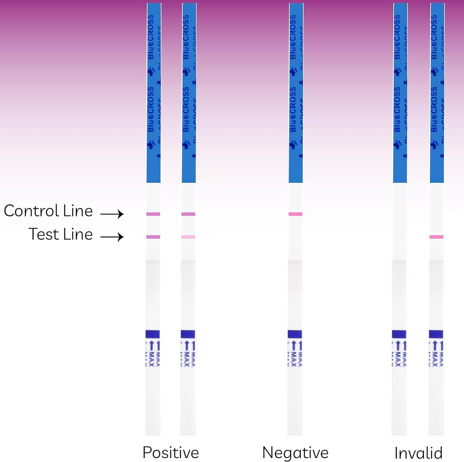 50 Pack HCG Pregnancy Test Strips with Urine Cups, HCG Test Accurately and High Sensitivity Result Pregnancy Home Test Strips image number 3