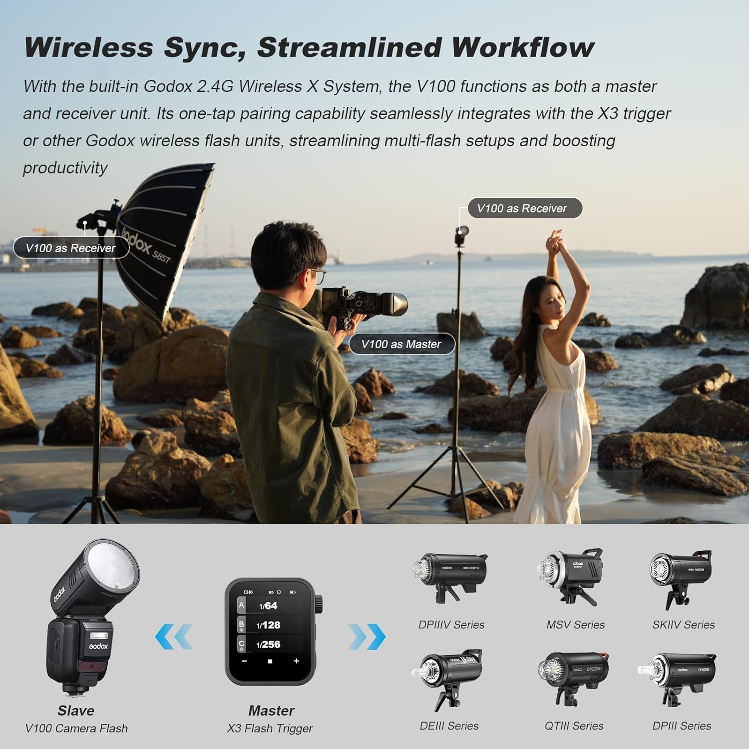 Godox V100C-V100 C round Head Camera Flash, 100 Ws, 2.3 Inch Full Colour Highly Sensitive Touch Screen for Canon Camera Flash Speedlite Speedlight image number 6