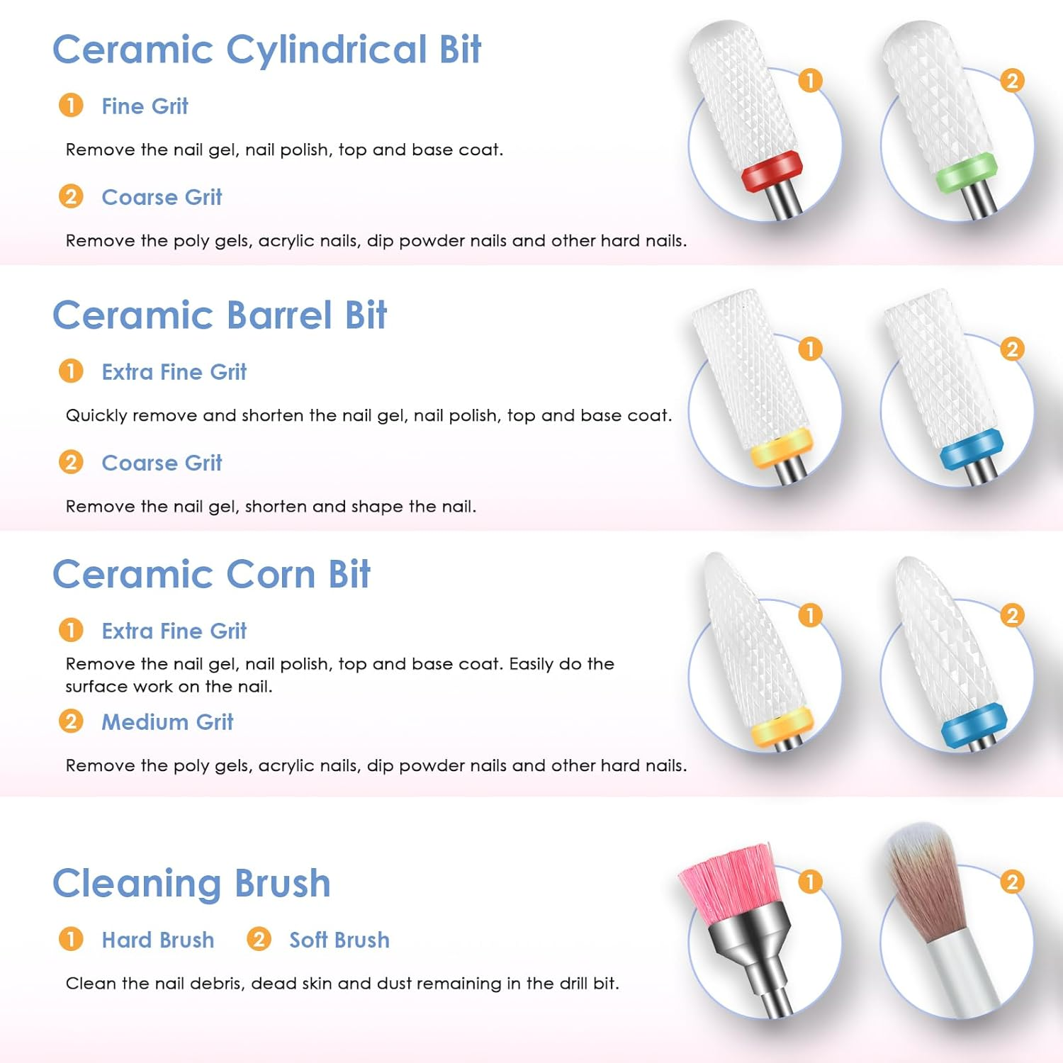 Depvko 22Pcs Nail Drill Bits Set, Professional 3/32'' Ceramic Diamond Safety Drill Bits Nail Tech, Cuticle Remover Drill Bit for Acrylic Gel Efile Nail Drill, Nail Manicure Pedicure Set, Salon Home