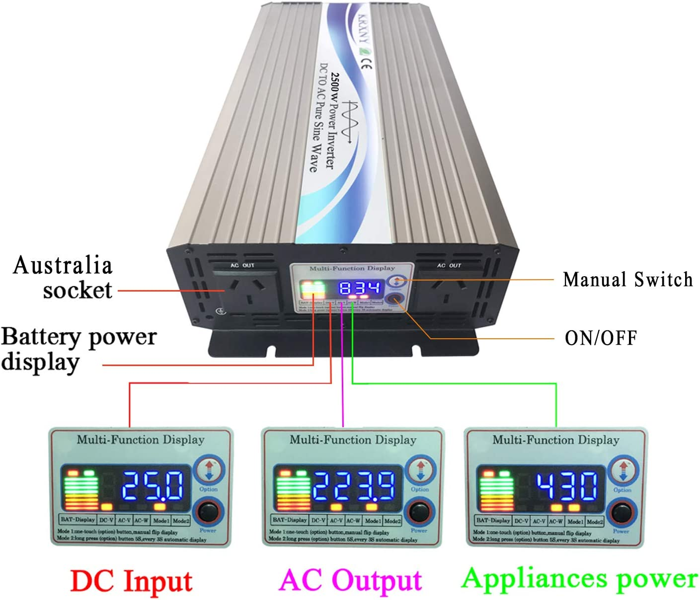 2500W Solar Power Inverter 48V DC to 240V AC 50HZ Pure Sine Wave Converter with LCD Display
