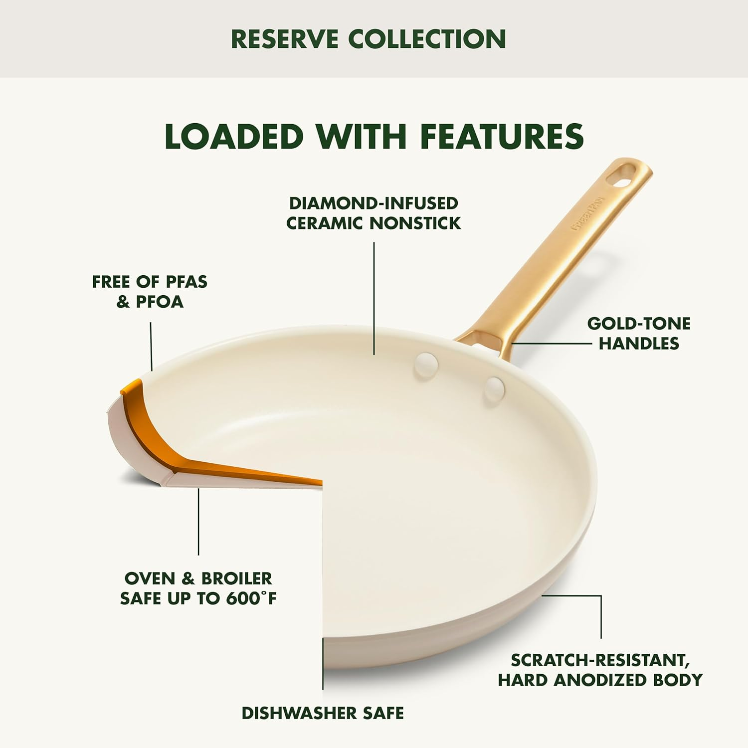 Greenpan Reserve Hard Anodized Healthy Ceramic Nonstick 10 Piece Cookware Pots and Pans Set, Gold Tone Stainless Steel Handle, Pfas-Free, Dishwasher Safe, Oven Safe, Cream White image number 4