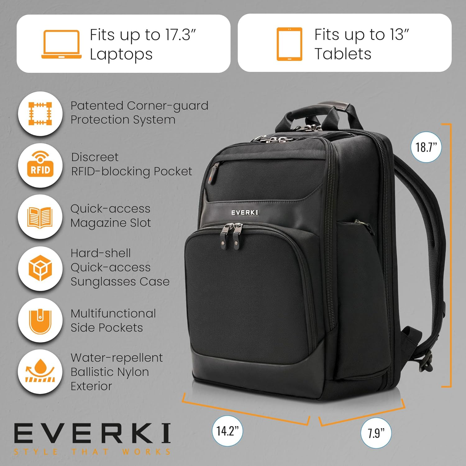 Everki Onyx Premium Business Executive Laptop Backpack image number 3