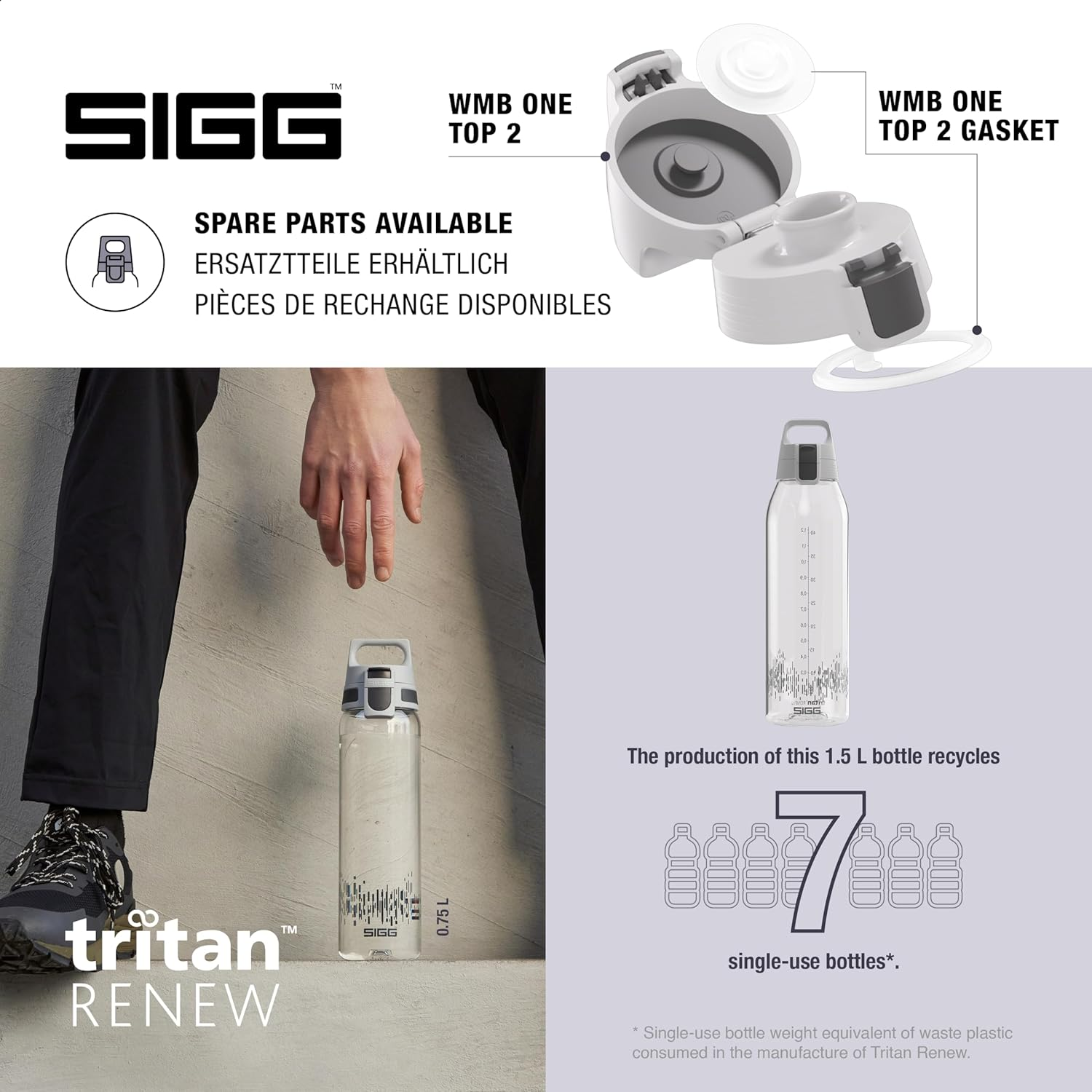 SIGG - Tritan Renew Transparent Water Bottle - Total Clear ONE Myplanet Anthracite - Suitable for Carbonated Beverages - Dishwasher Safe - with Fruit Strainer - Leakproof - BPA Free - Grey - 51 Oz - Berry Myplanet image number 4