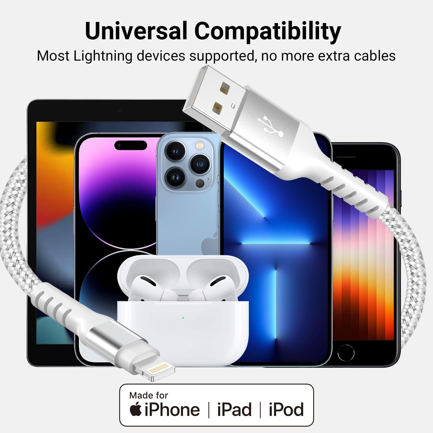 USB to Lightning Cable 1M 2Pack, Apple Mfi Certified Lightning Cable Bradied Iphone Cable Fast Charging for Iphone 14 Pro Max/13/12, Ipad Pro/Air/Mini, Ipad, Airpods image number 2